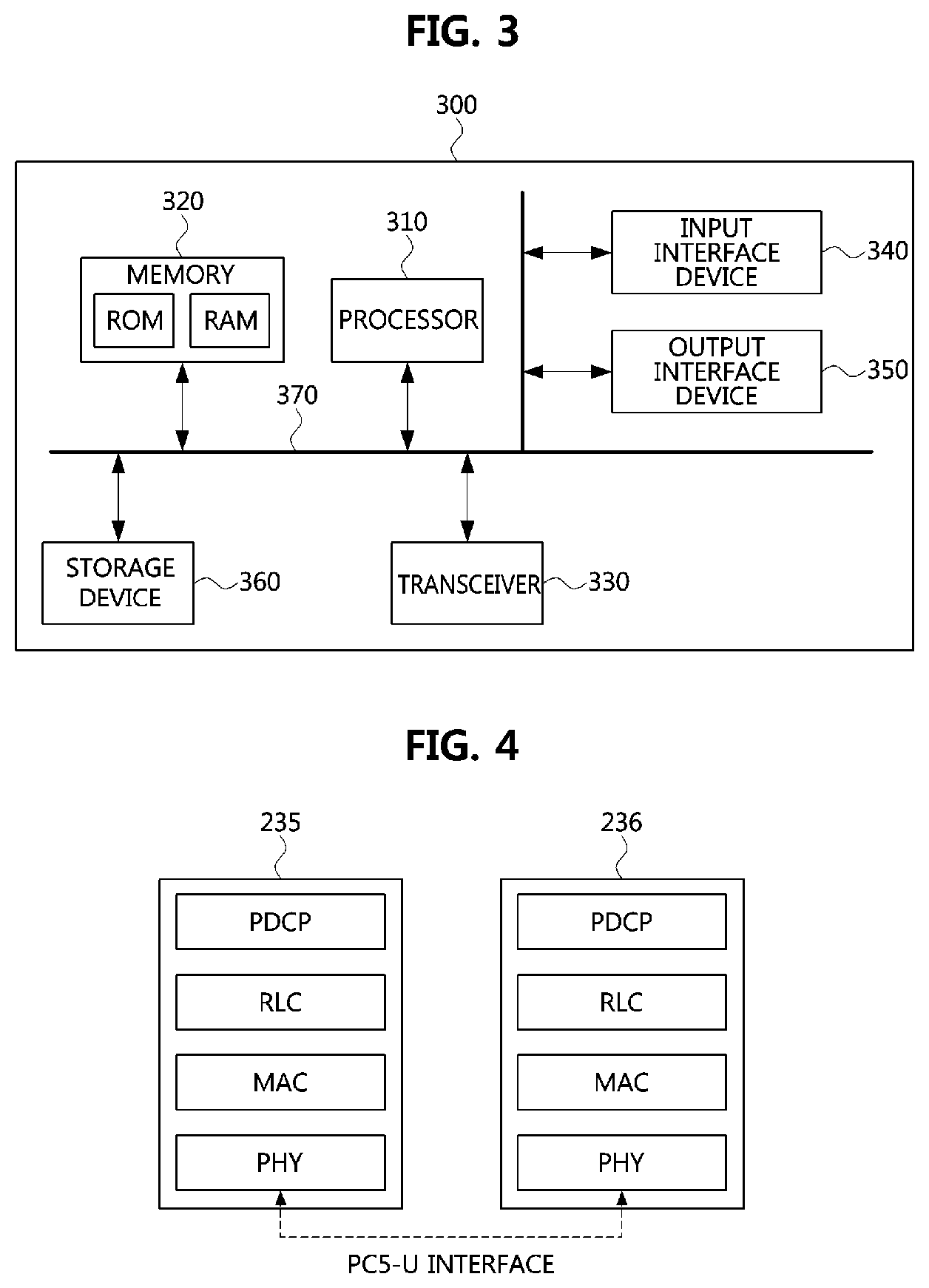 Patent US11778578 Figure 3 – Method for sidelink communication based on beamforming in communication system