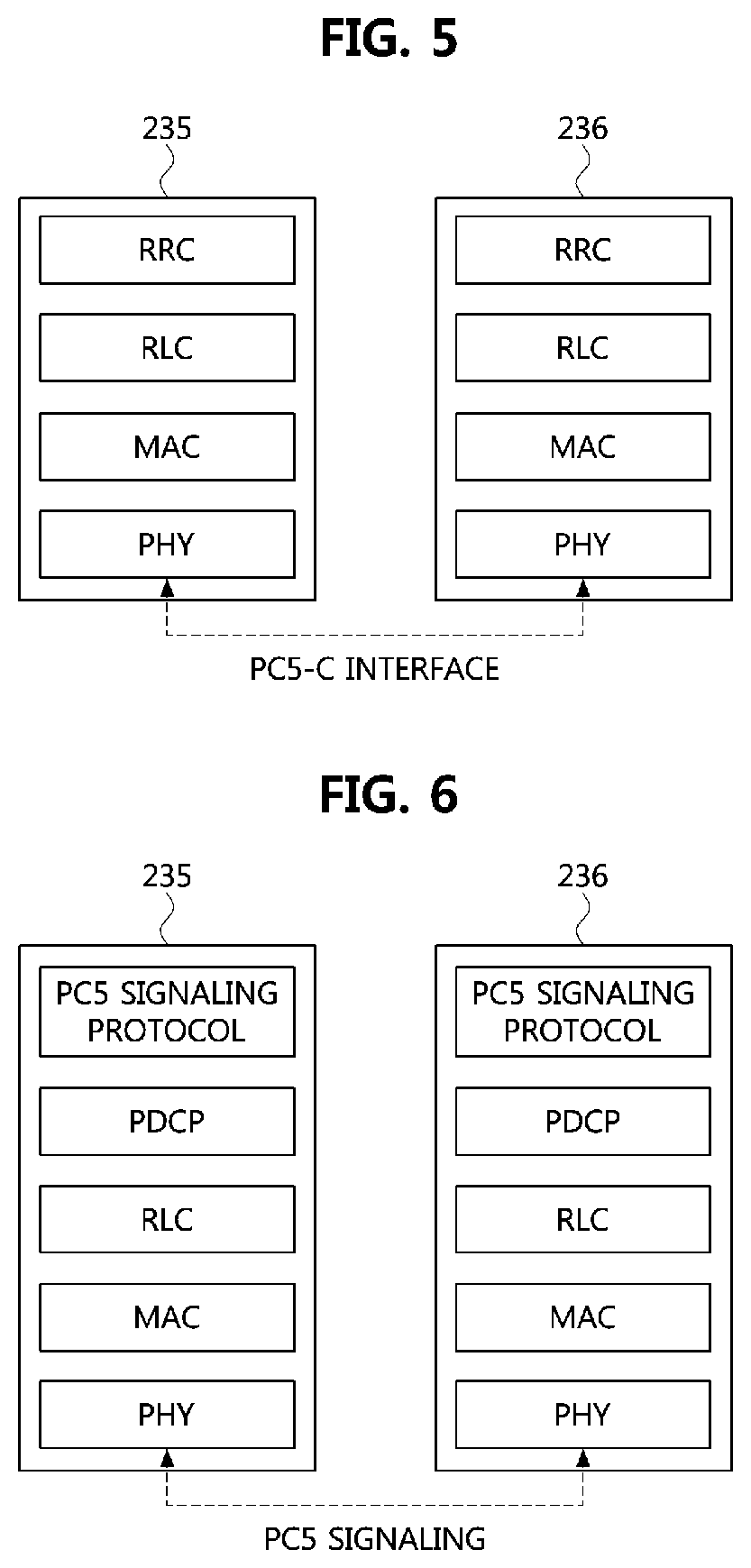 Patent US11778578 Figure 4 – Method for sidelink communication based on beamforming in communication system