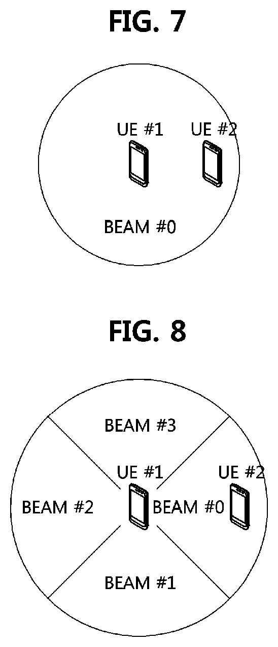 Patent US11778578 Figure 5 – Method for sidelink communication based on beamforming in communication system