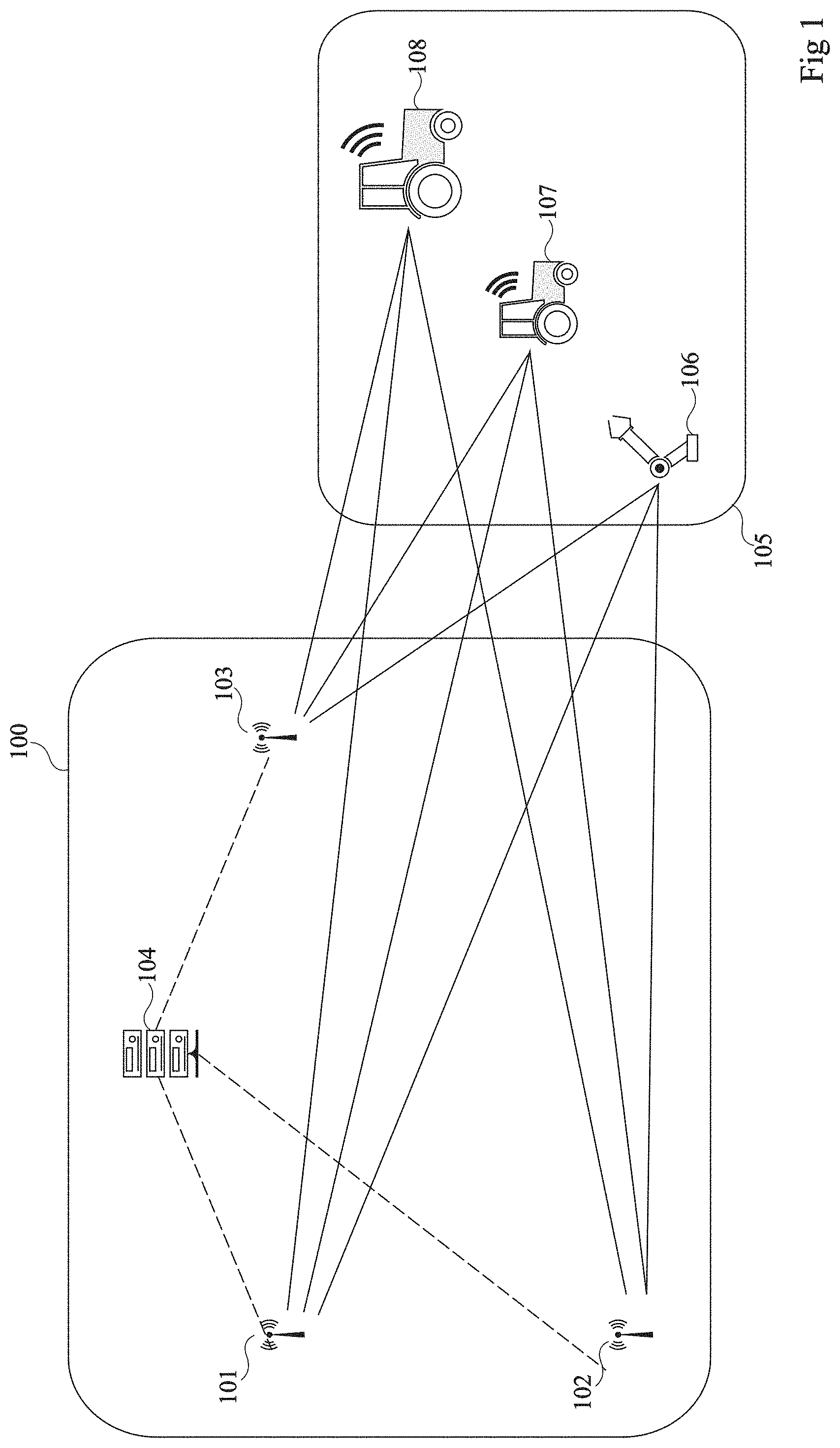 Patent US11778579 Figure 1 – Frequency drift compensation in a distributed multiple-input-multiple-output network