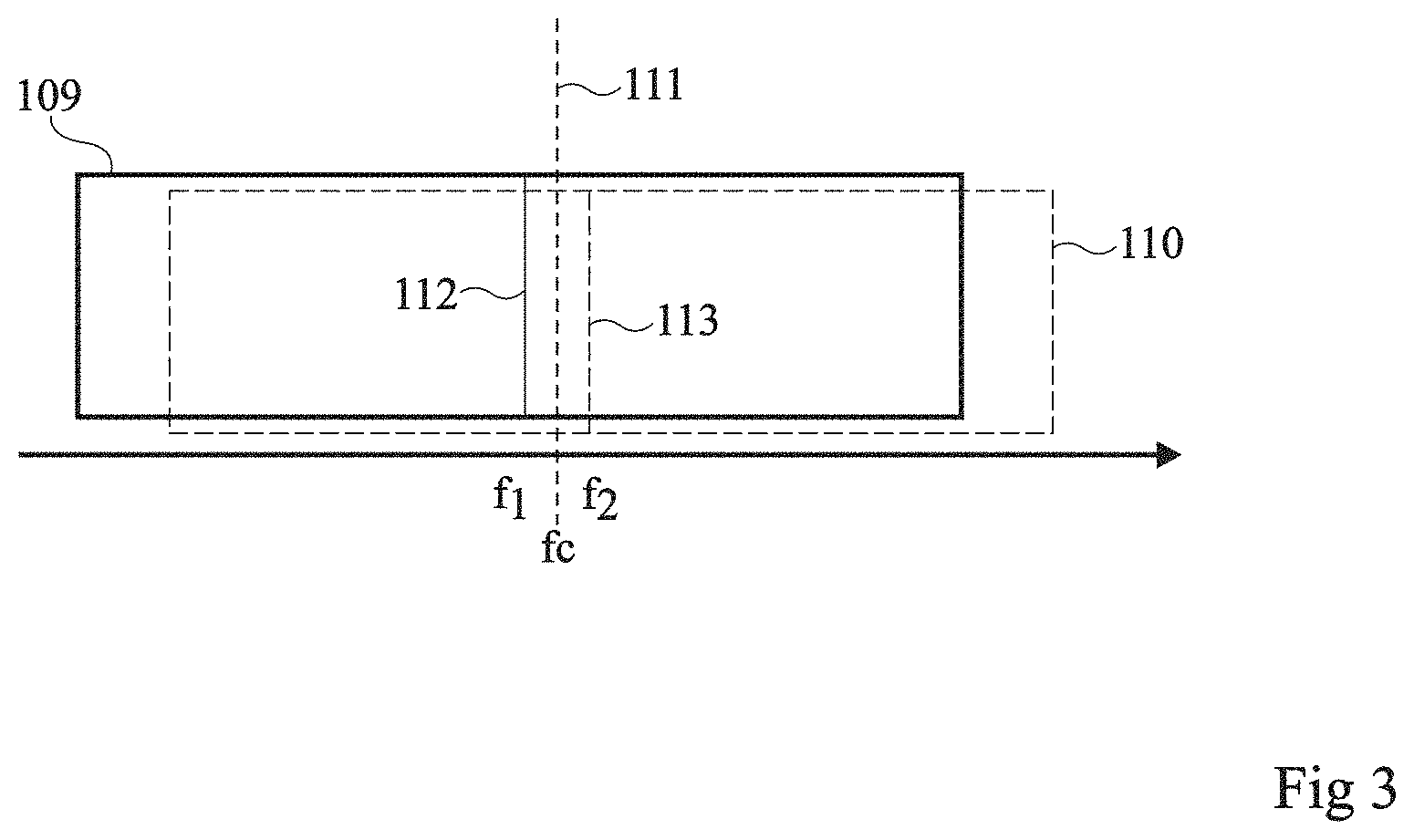 Patent US11778579 Figure 3 – Frequency drift compensation in a distributed multiple-input-multiple-output network