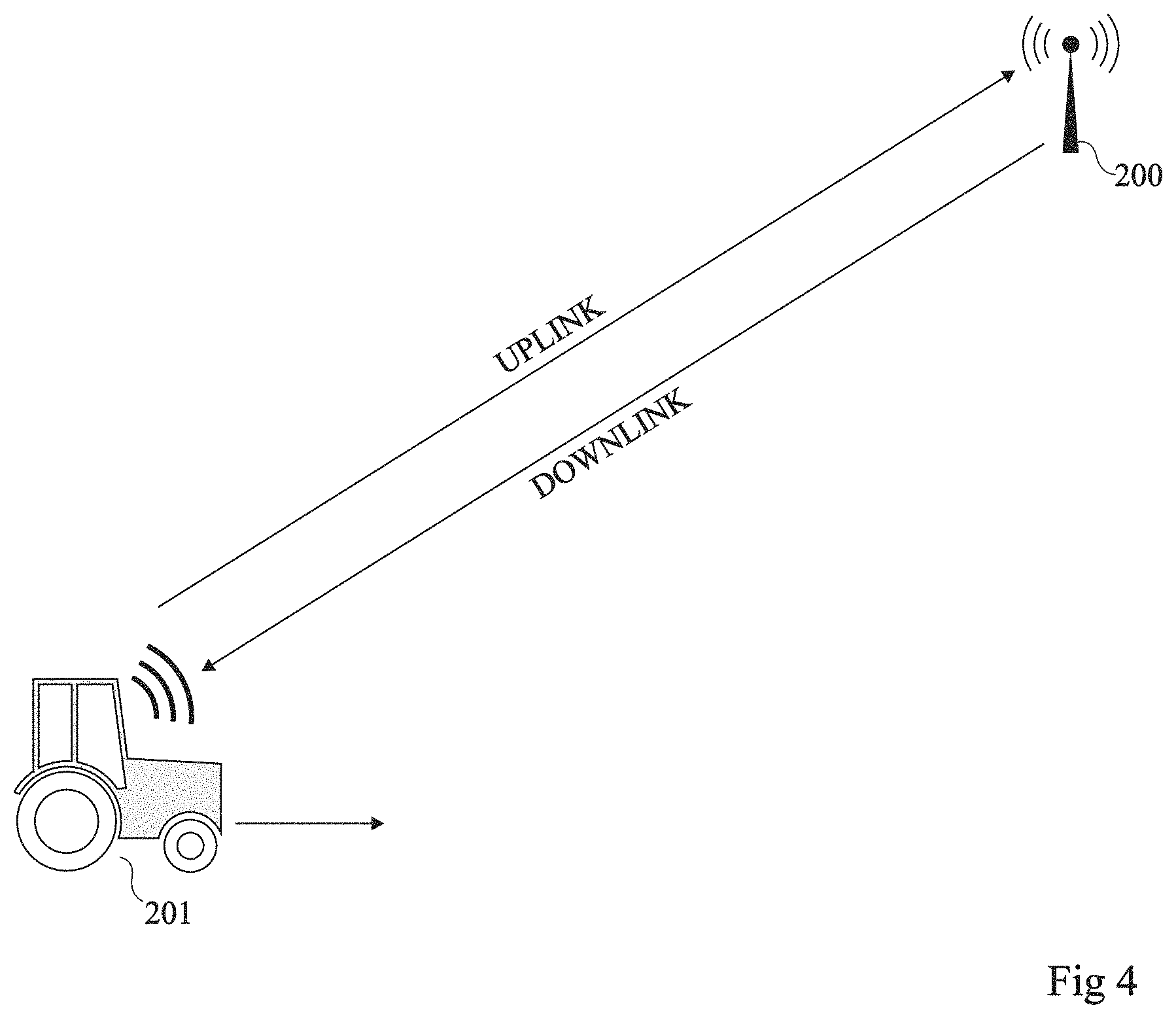 Patent US11778579 Figure 4 – Frequency drift compensation in a distributed multiple-input-multiple-output network
