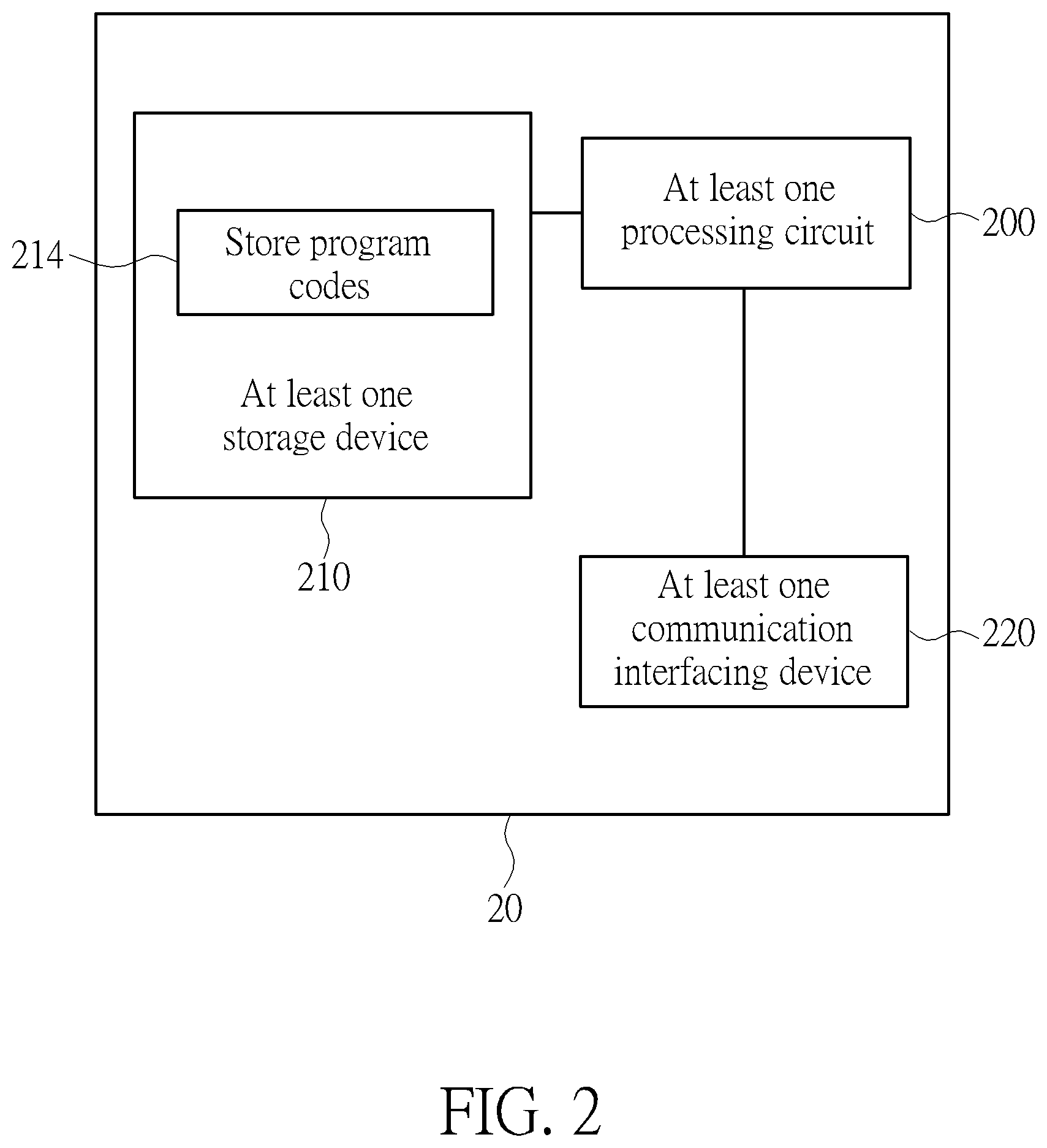 Patent US11778580 Figure 2 – Device and method of handling an interworking procedure