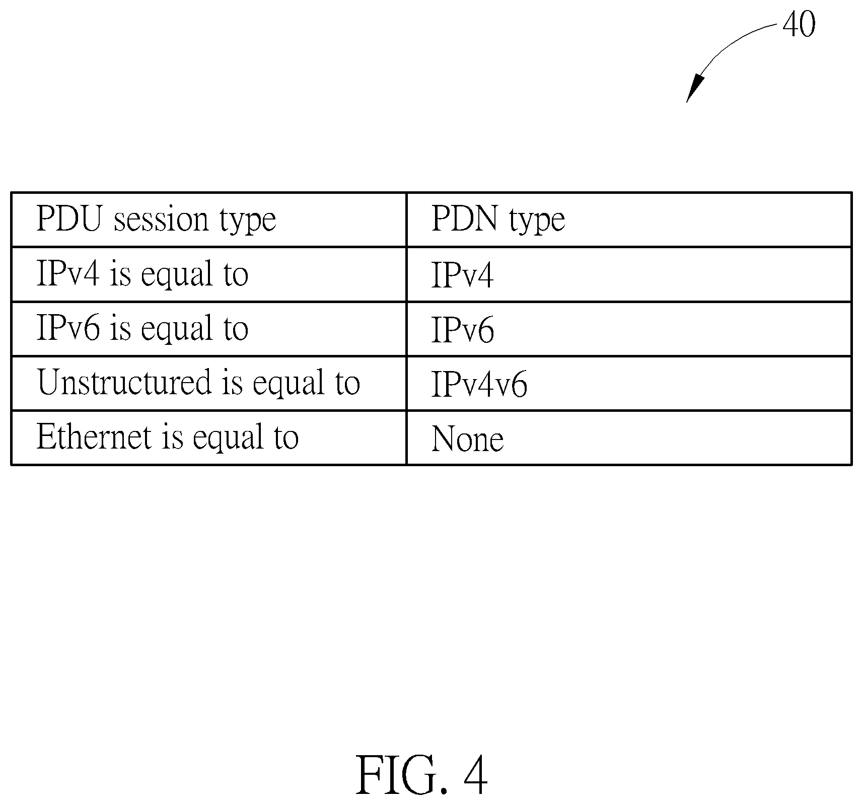 Patent US11778580 Figure 4 – Device and method of handling an interworking procedure