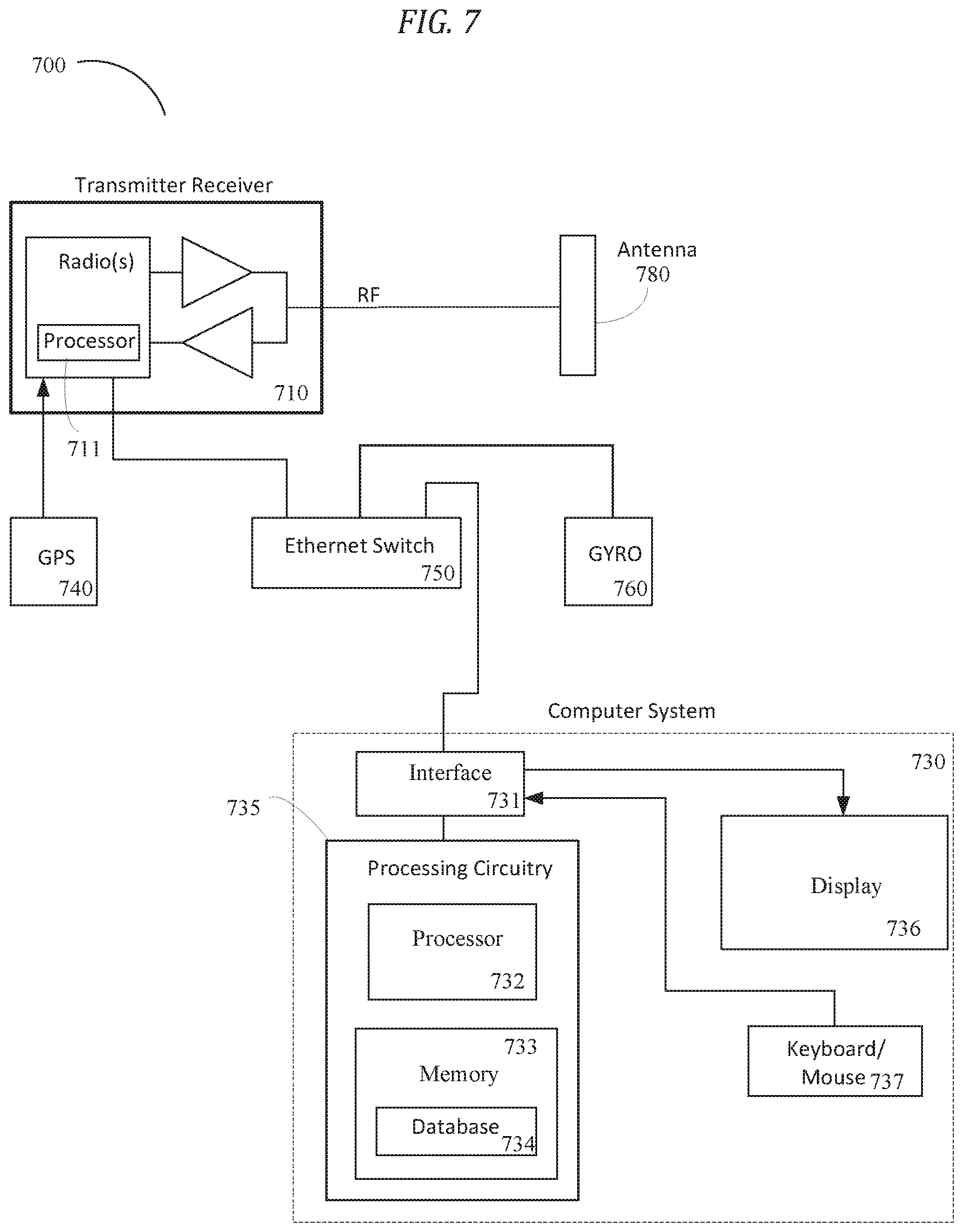 Patent US11778581 Figure 7 – Geo-locating moving wireless devices