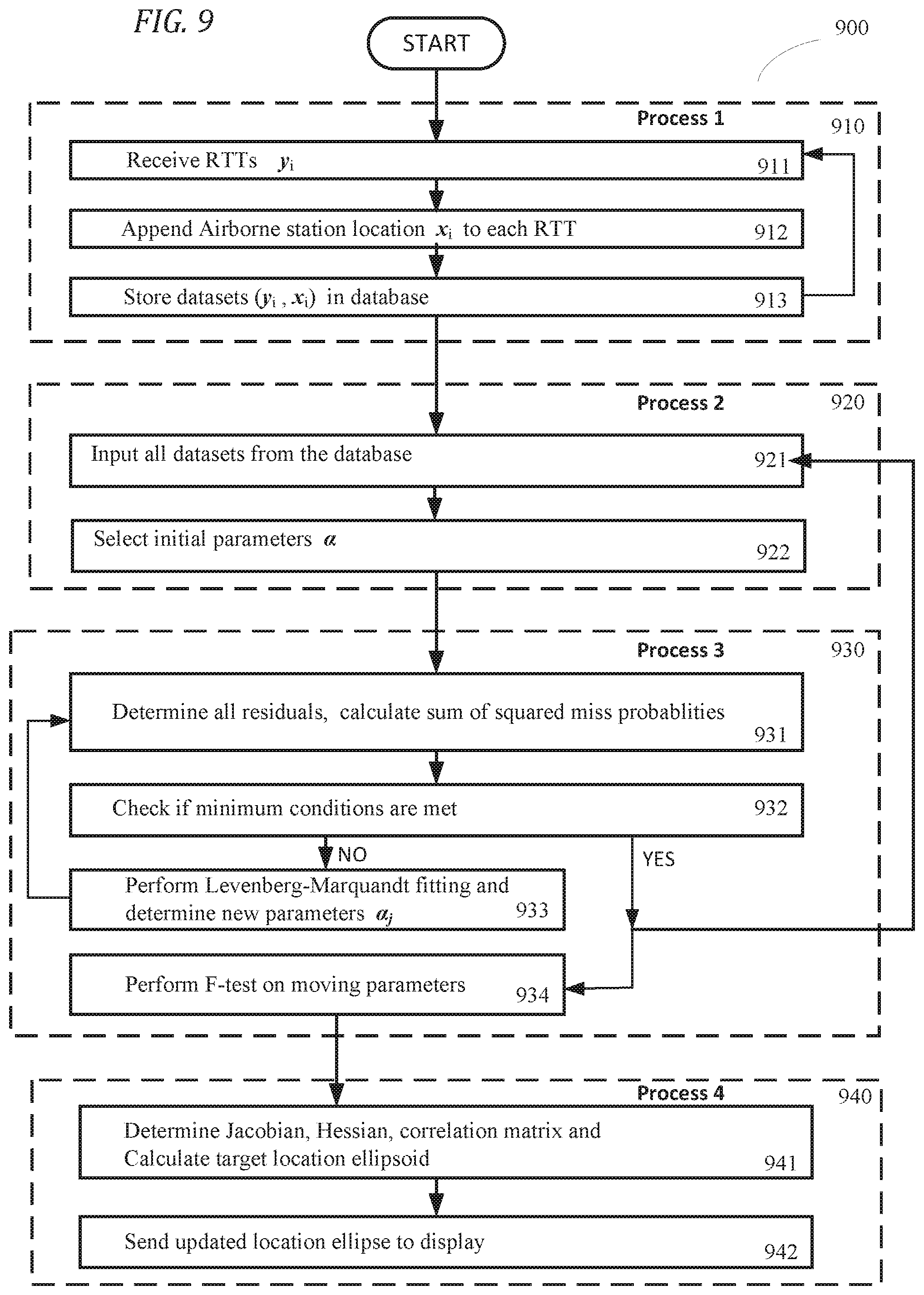 Patent US11778581 Figure 9 – Geo-locating moving wireless devices