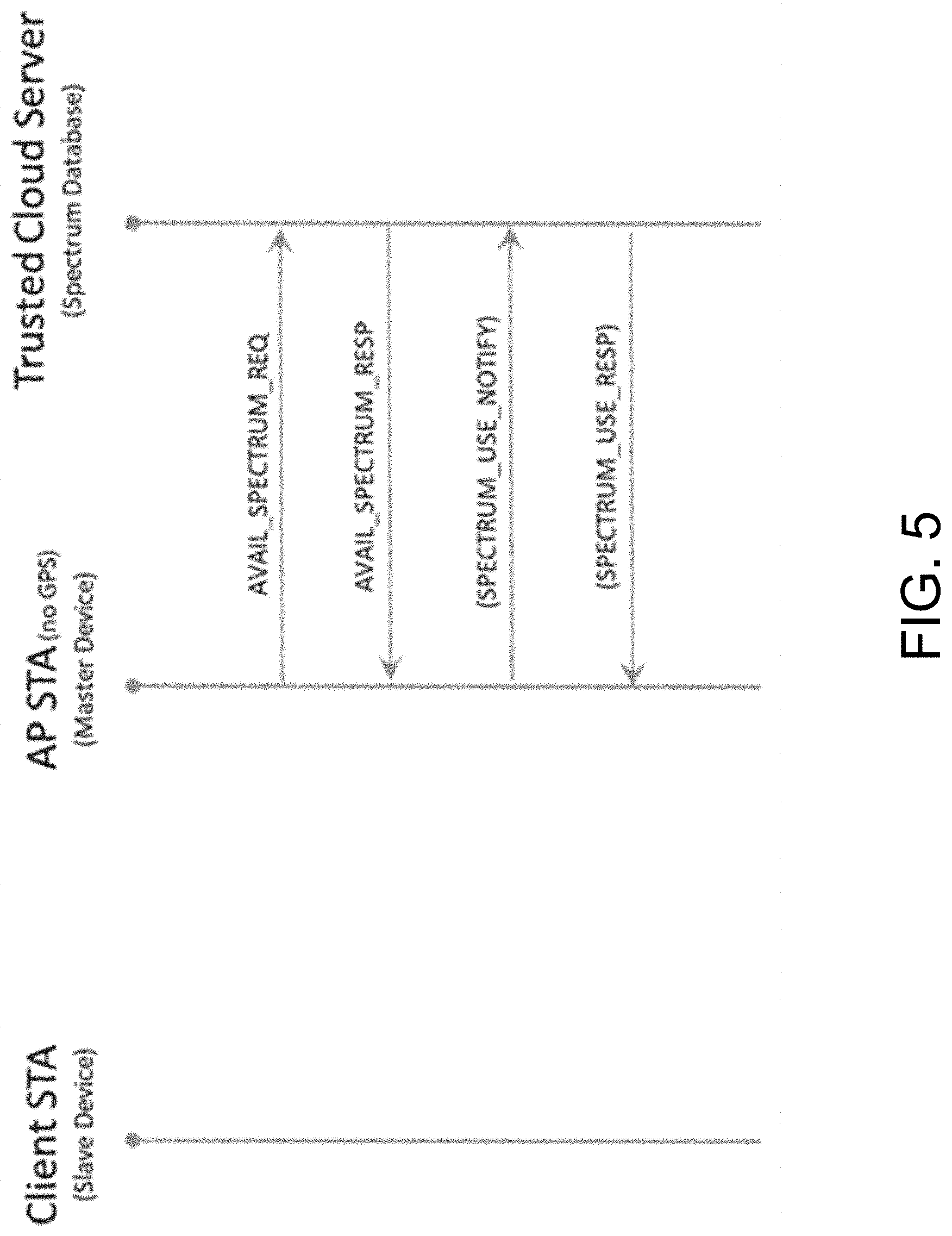 Patent US11778582 Figure 5 – Secure location measurement sharing
