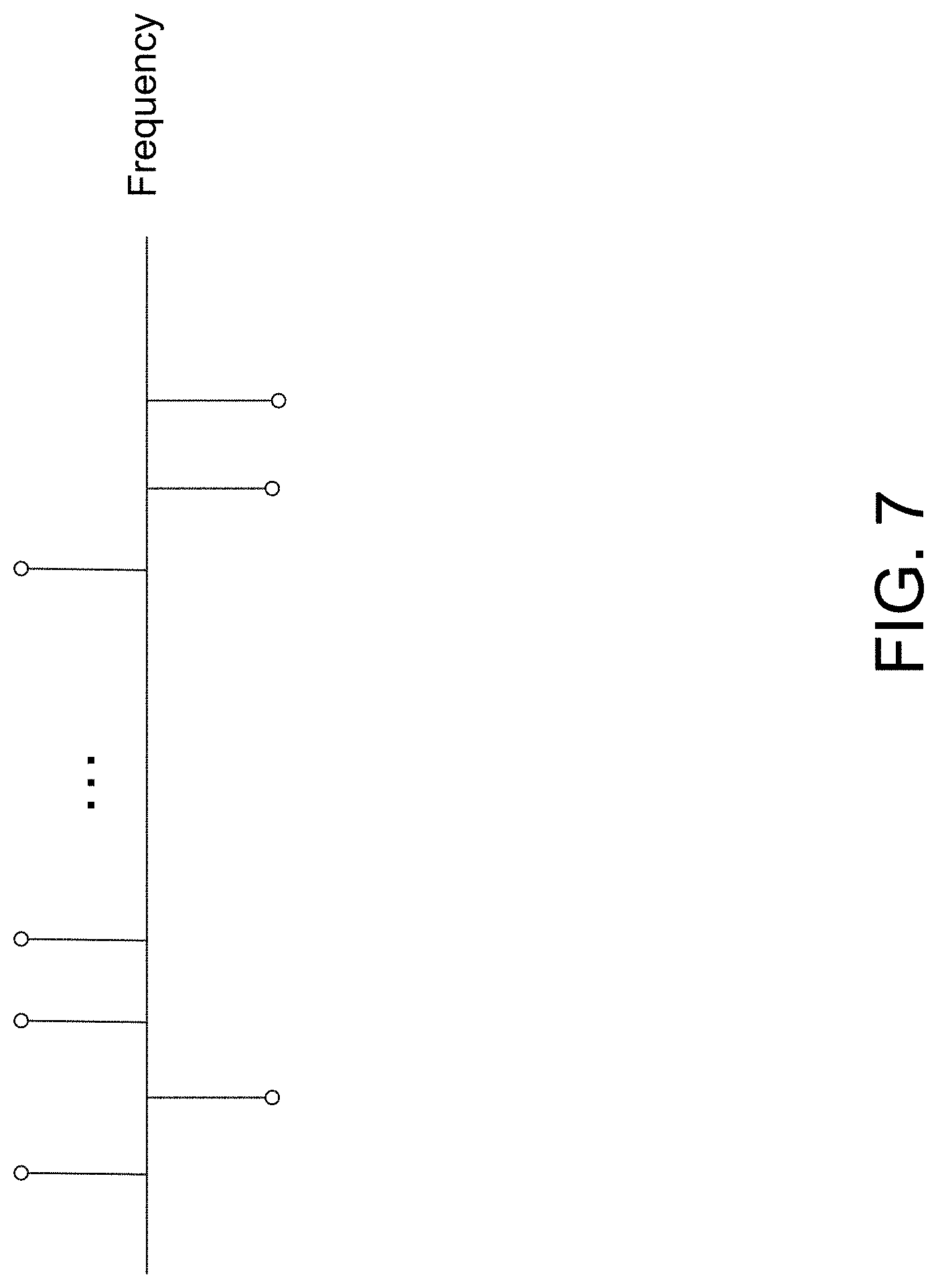 Patent US11778582 Figure 7 – Secure location measurement sharing