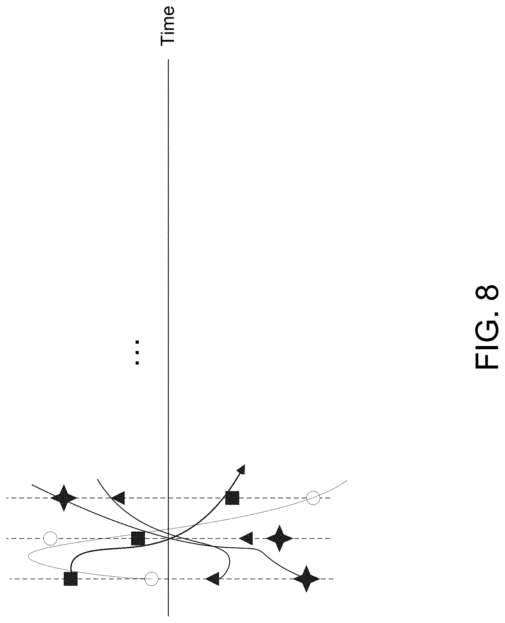 Patent US11778582 Figure 8 – Secure location measurement sharing