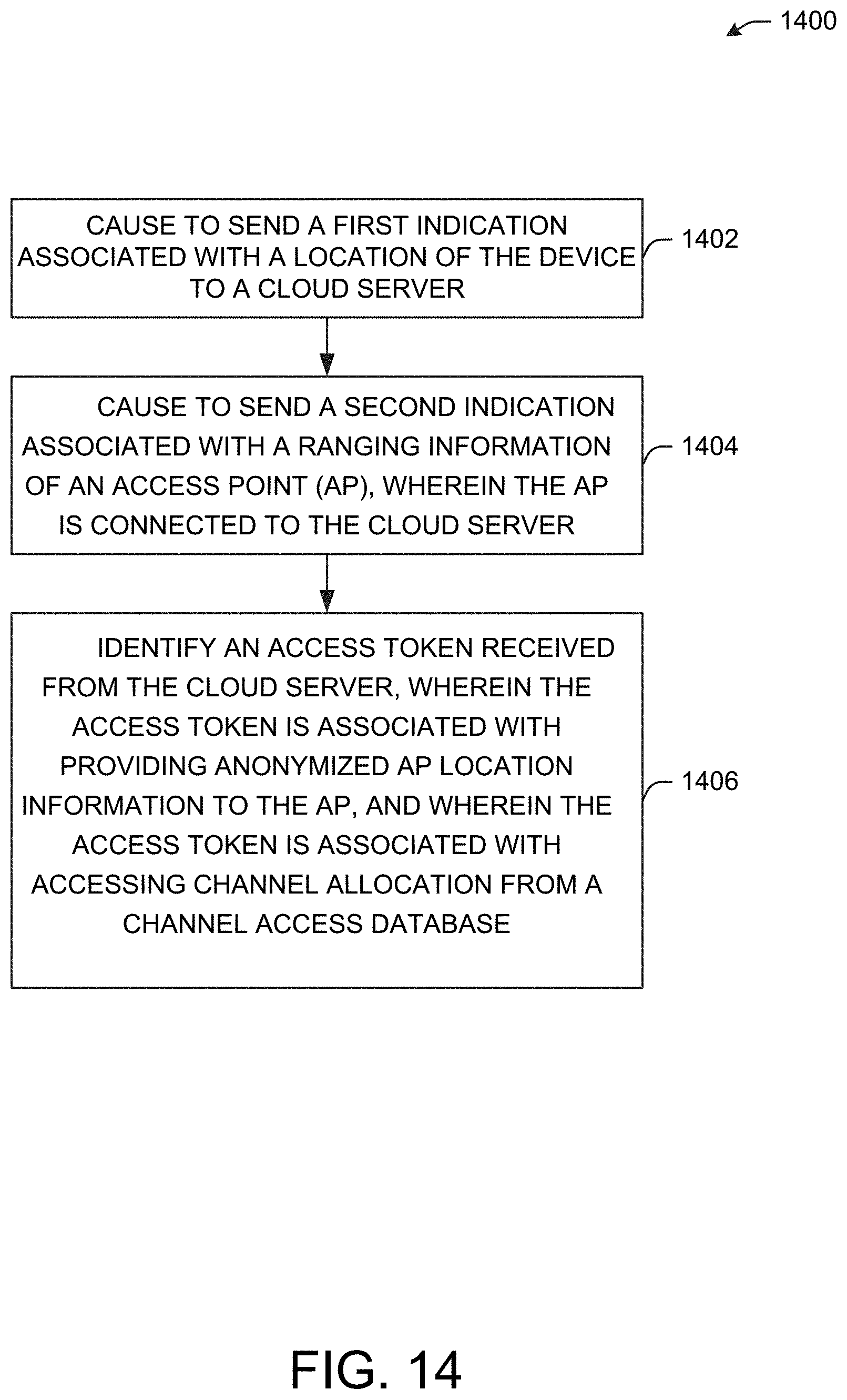 Patent US11778582 Figure 14 – Secure location measurement sharing