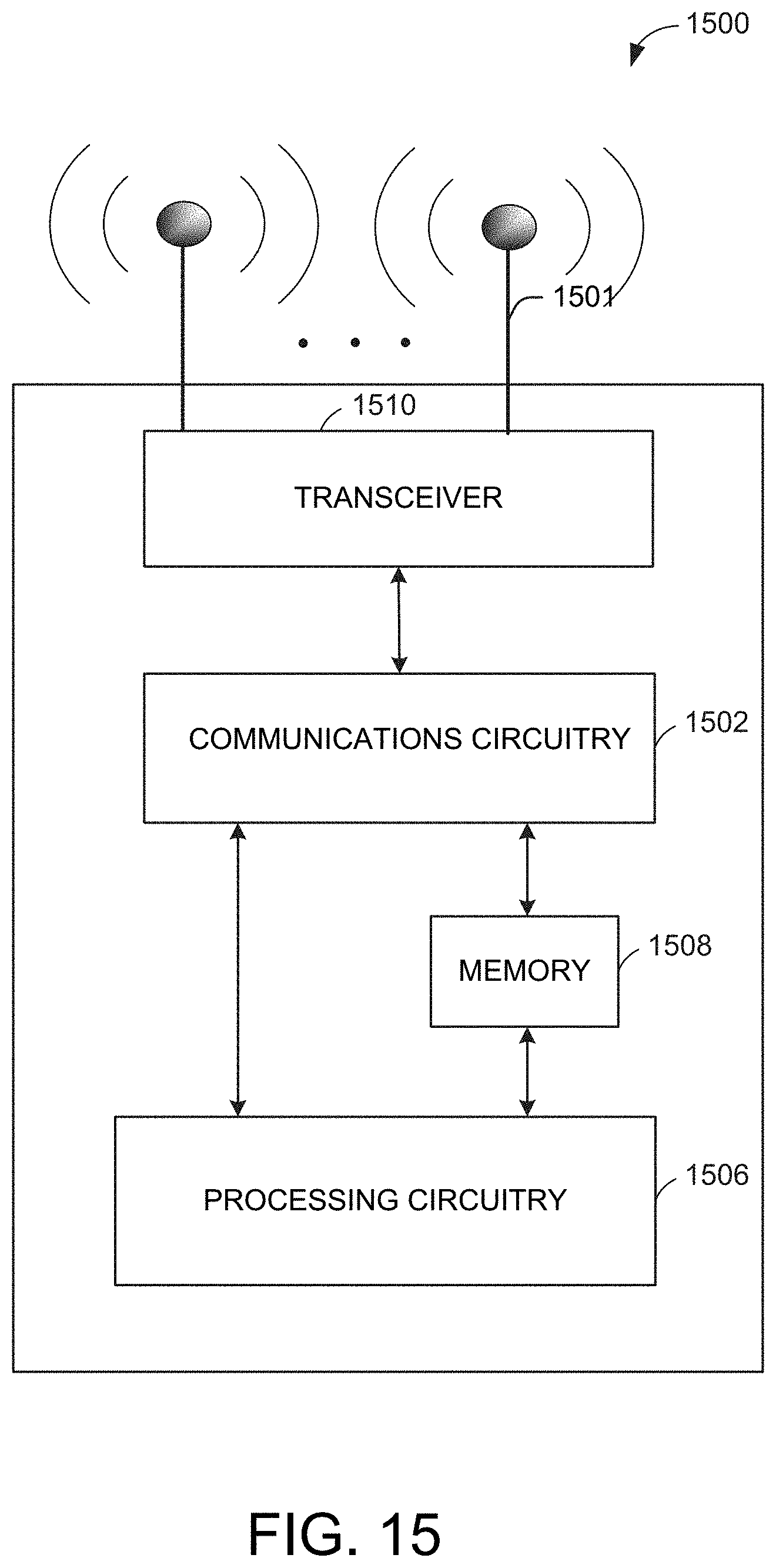 Patent US11778582 Figure 15 – Secure location measurement sharing