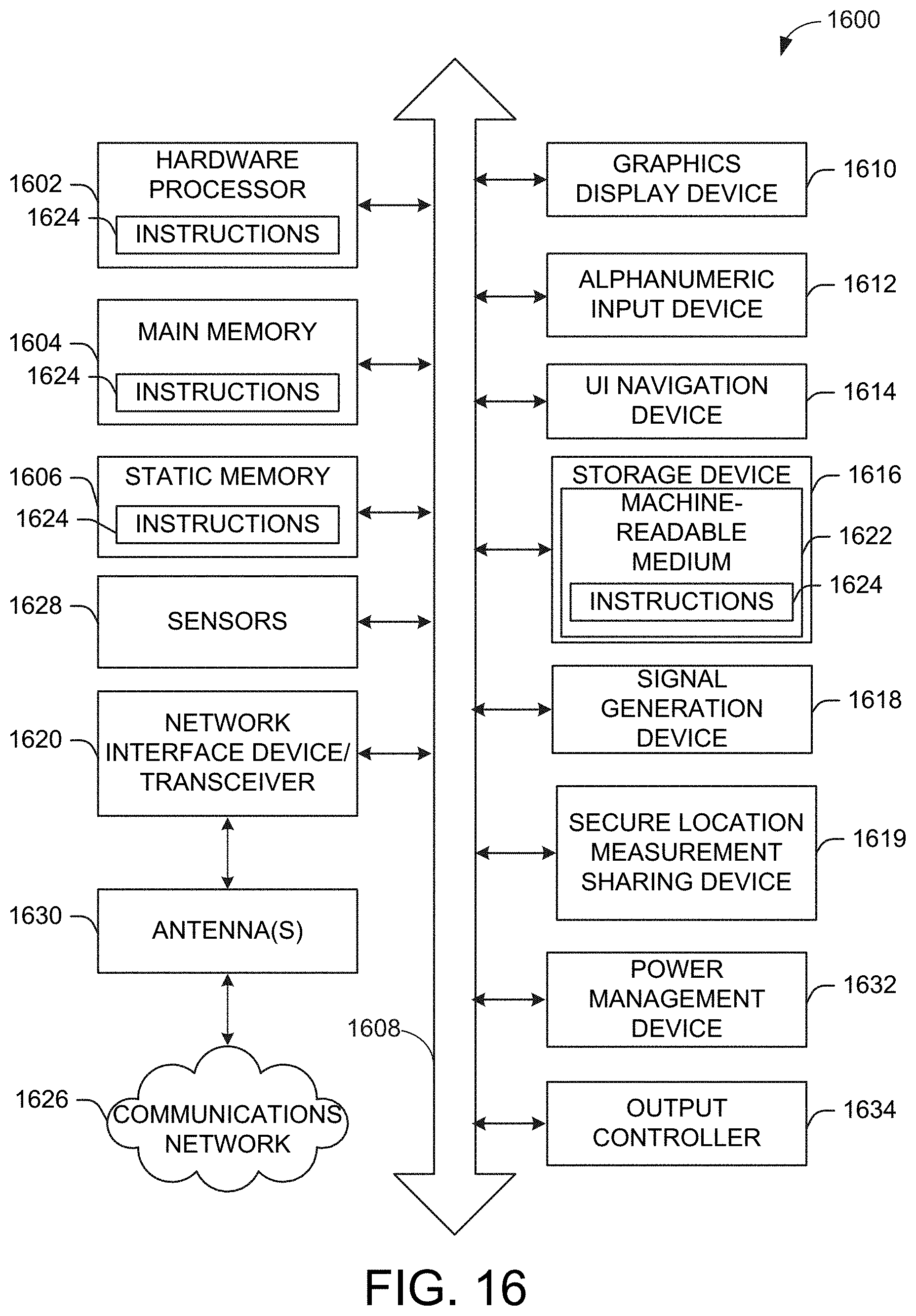 Patent US11778582 Figure 16 – Secure location measurement sharing