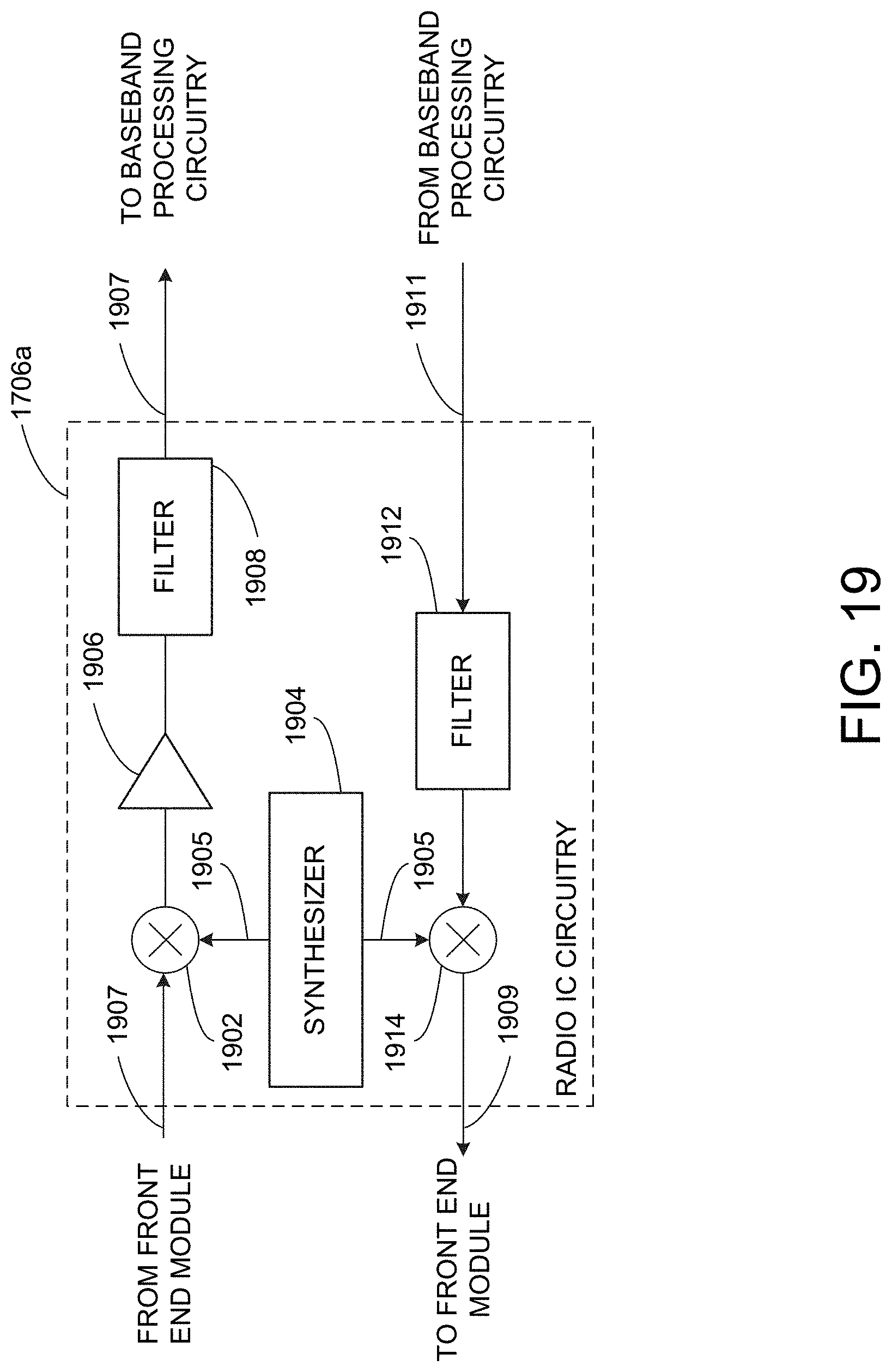Patent US11778582 Figure 19 – Secure location measurement sharing
