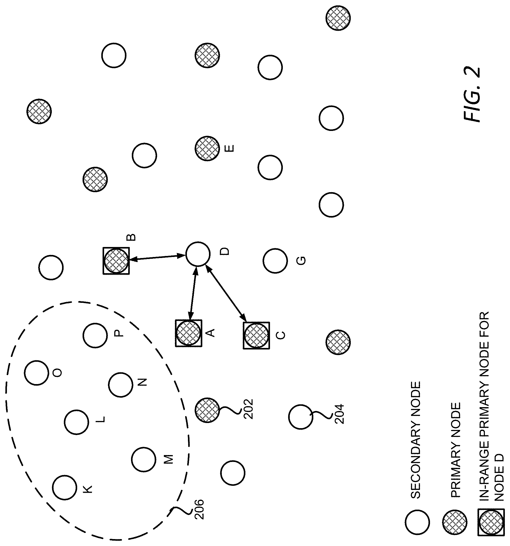 Patent US11778583 Figure 2 – Autonomous geographical location determination using mesh network
