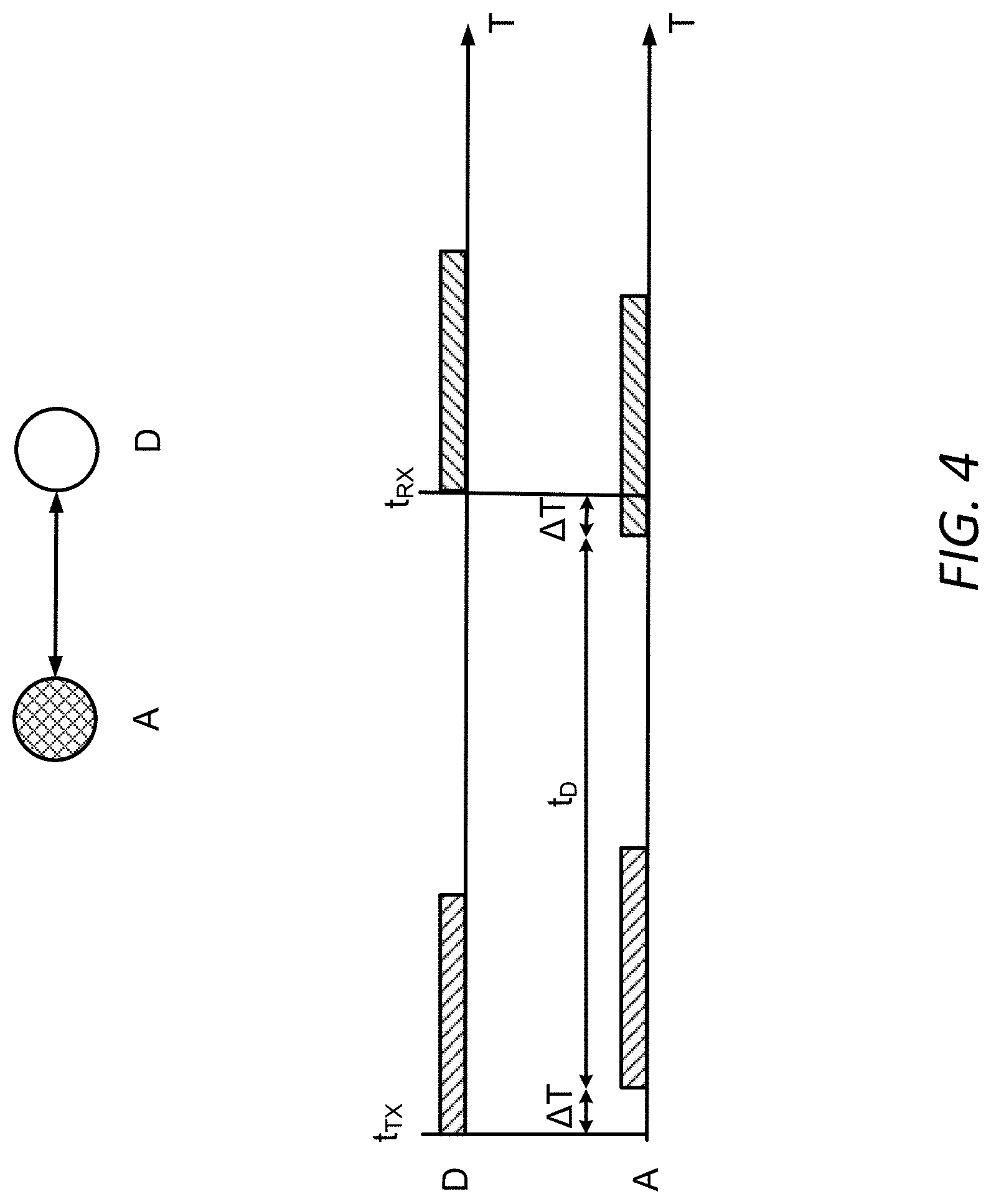 Patent US11778583 Figure 4 – Autonomous geographical location determination using mesh network