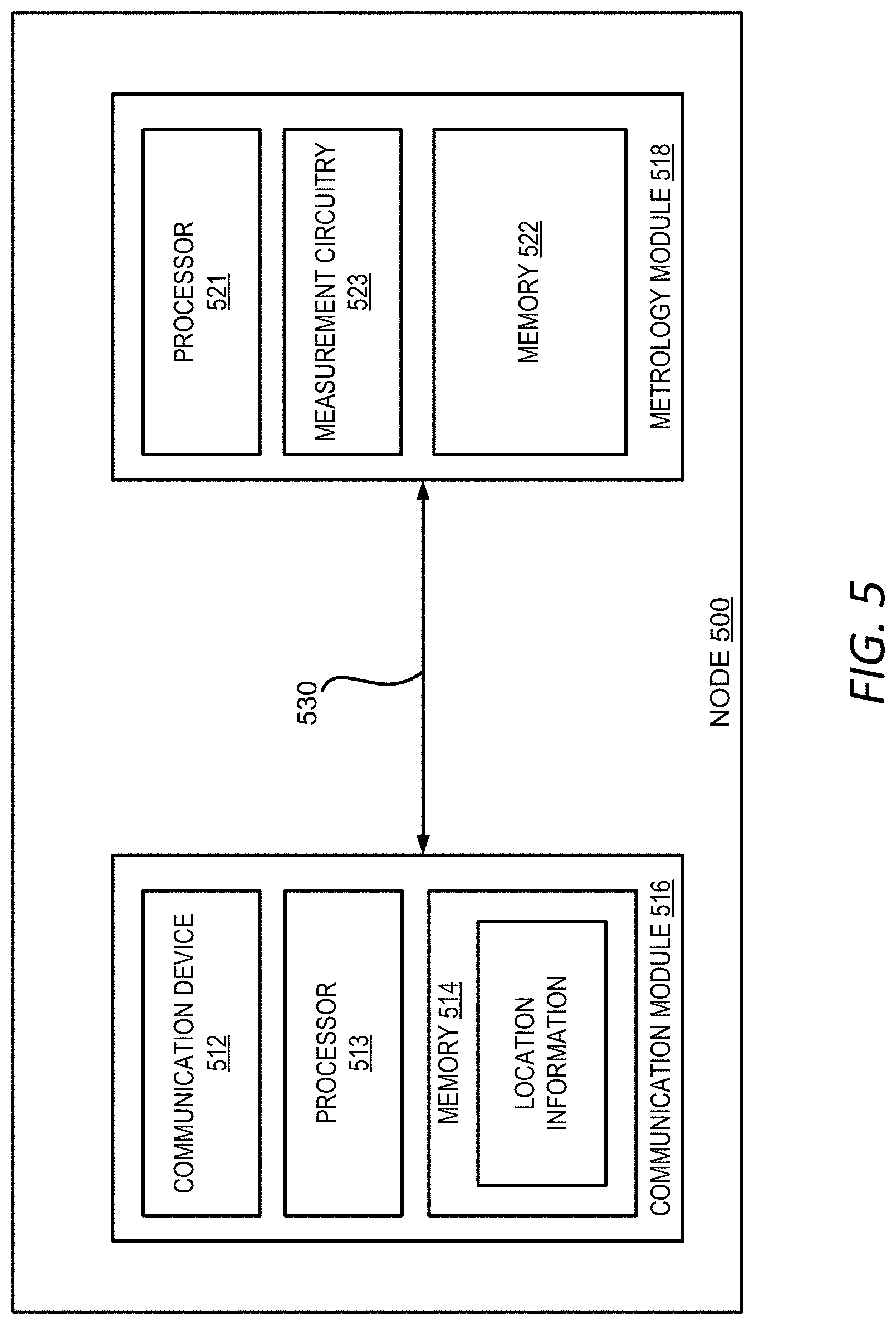 Patent US11778583 Figure 5 – Autonomous geographical location determination using mesh network