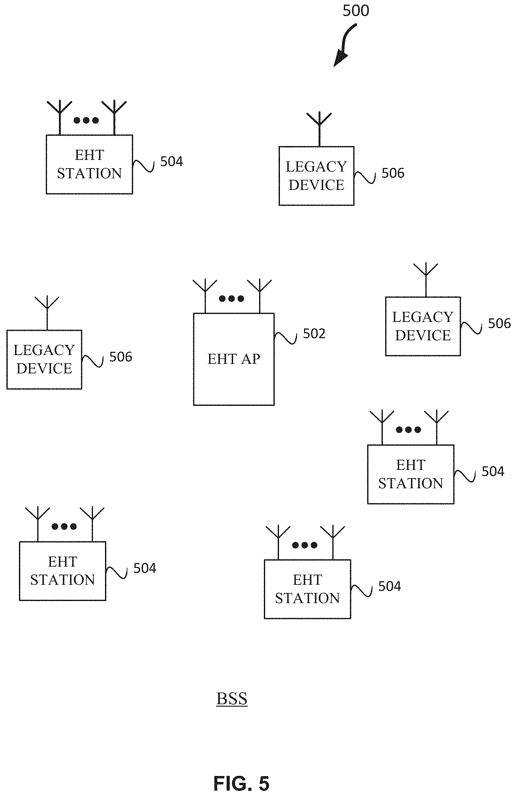 Patent US11778584 Figure 3 – Parameter update for range-based positioning