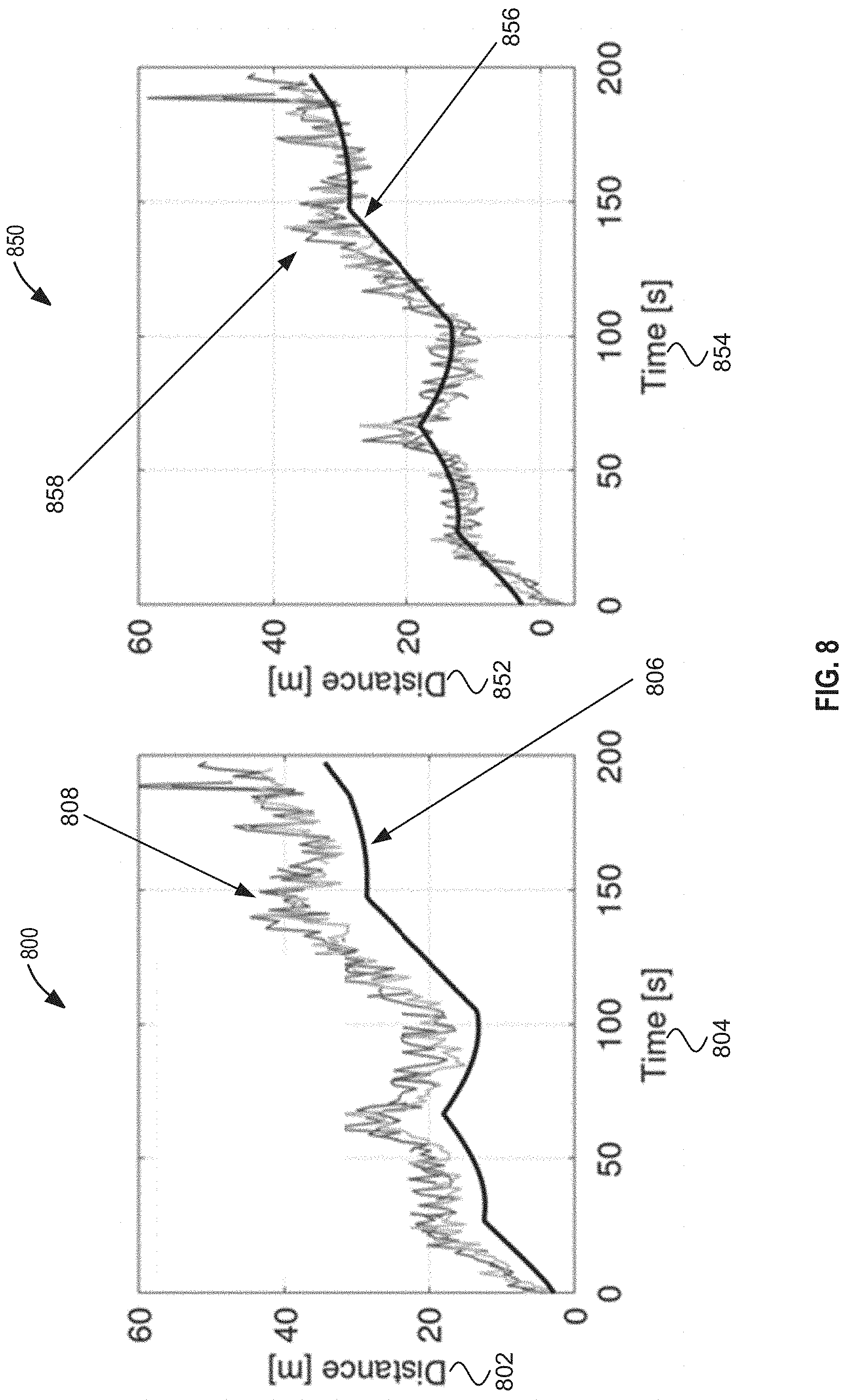 Patent US11778584 Figure 6 – Parameter update for range-based positioning
