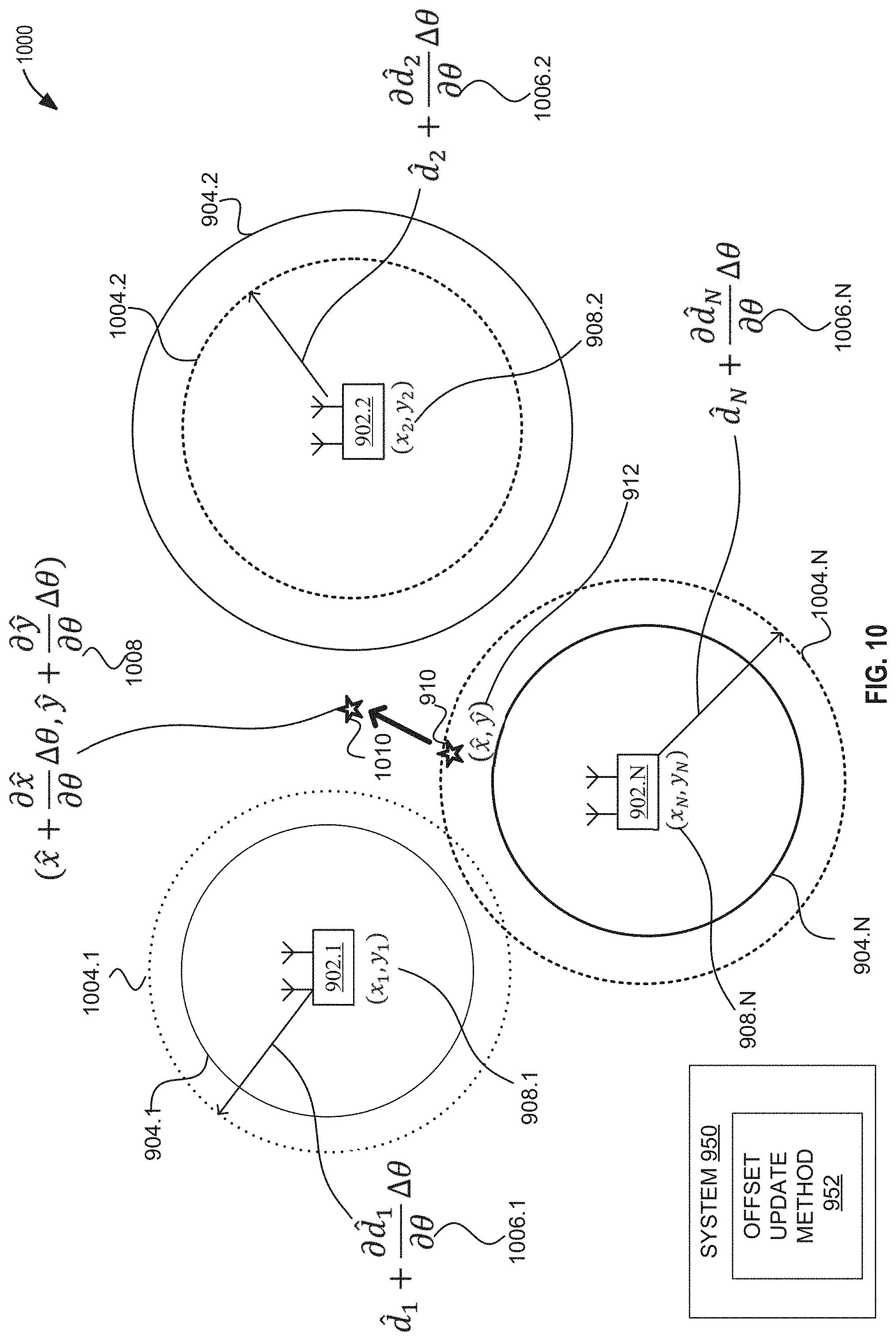 Patent US11778584 Figure 8 – Parameter update for range-based positioning