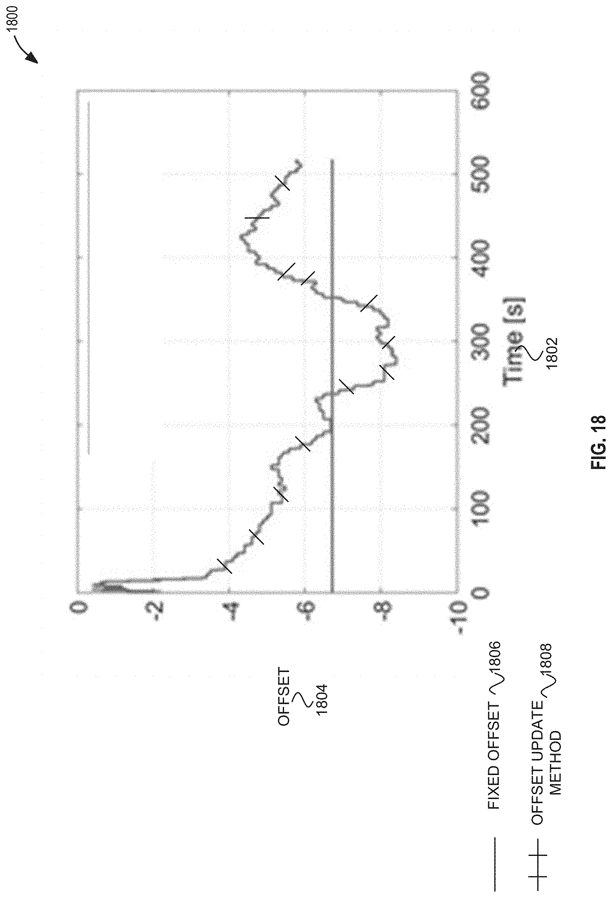 Patent US11778584 Figure 16 – Parameter update for range-based positioning