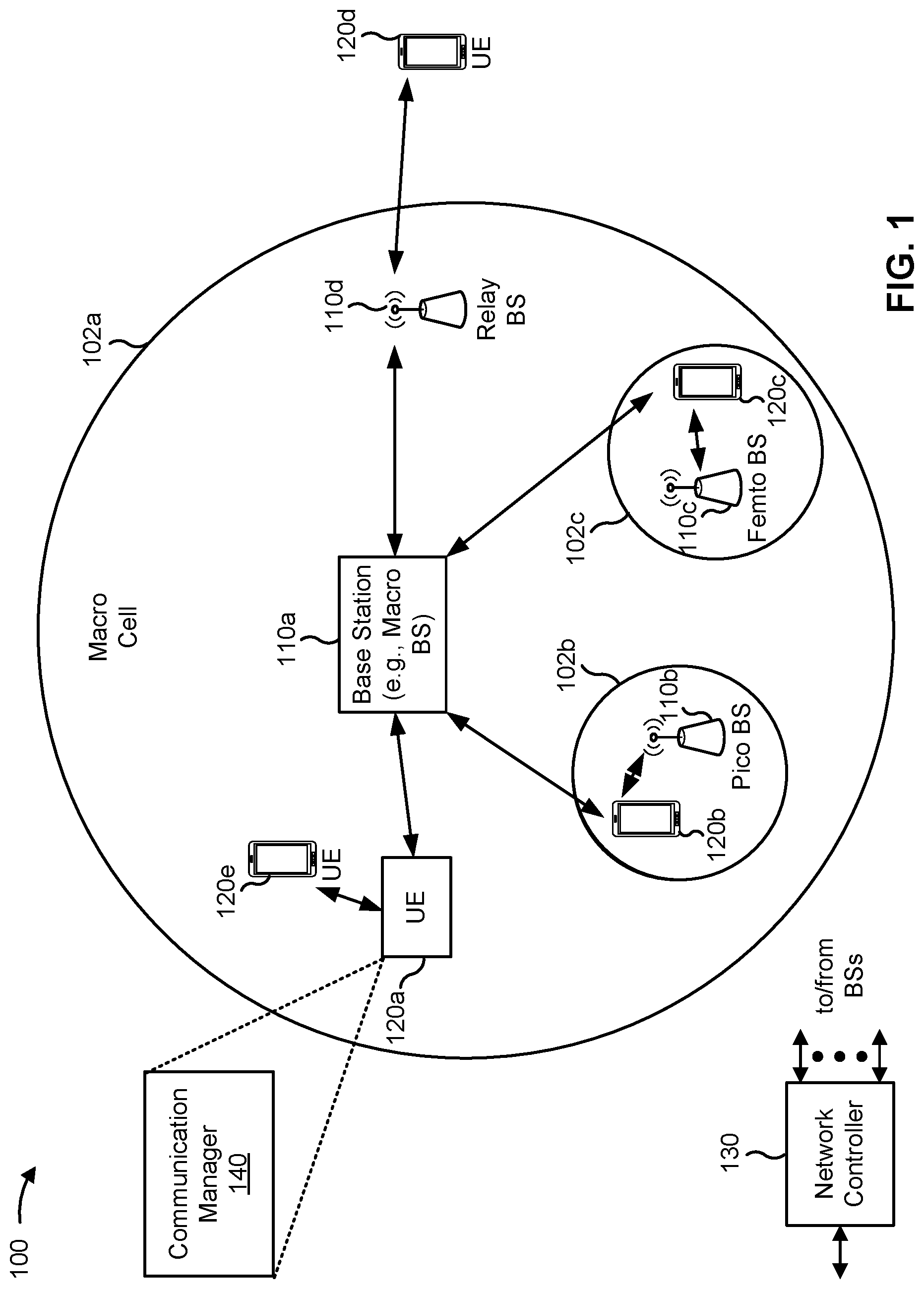 Patent US11778585 Figure 1 – Sidelink positioning reference signal transmission and reception
