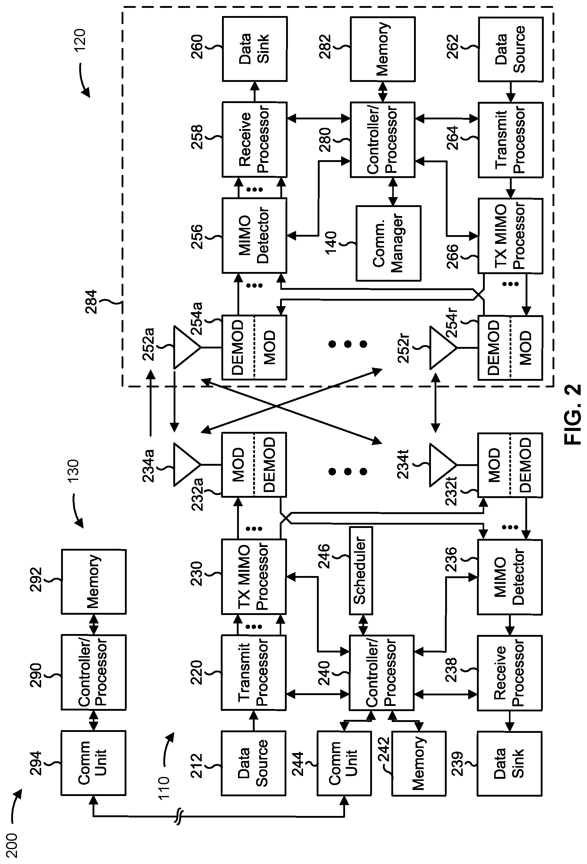 Patent US11778585 Figure 2 – Sidelink positioning reference signal transmission and reception