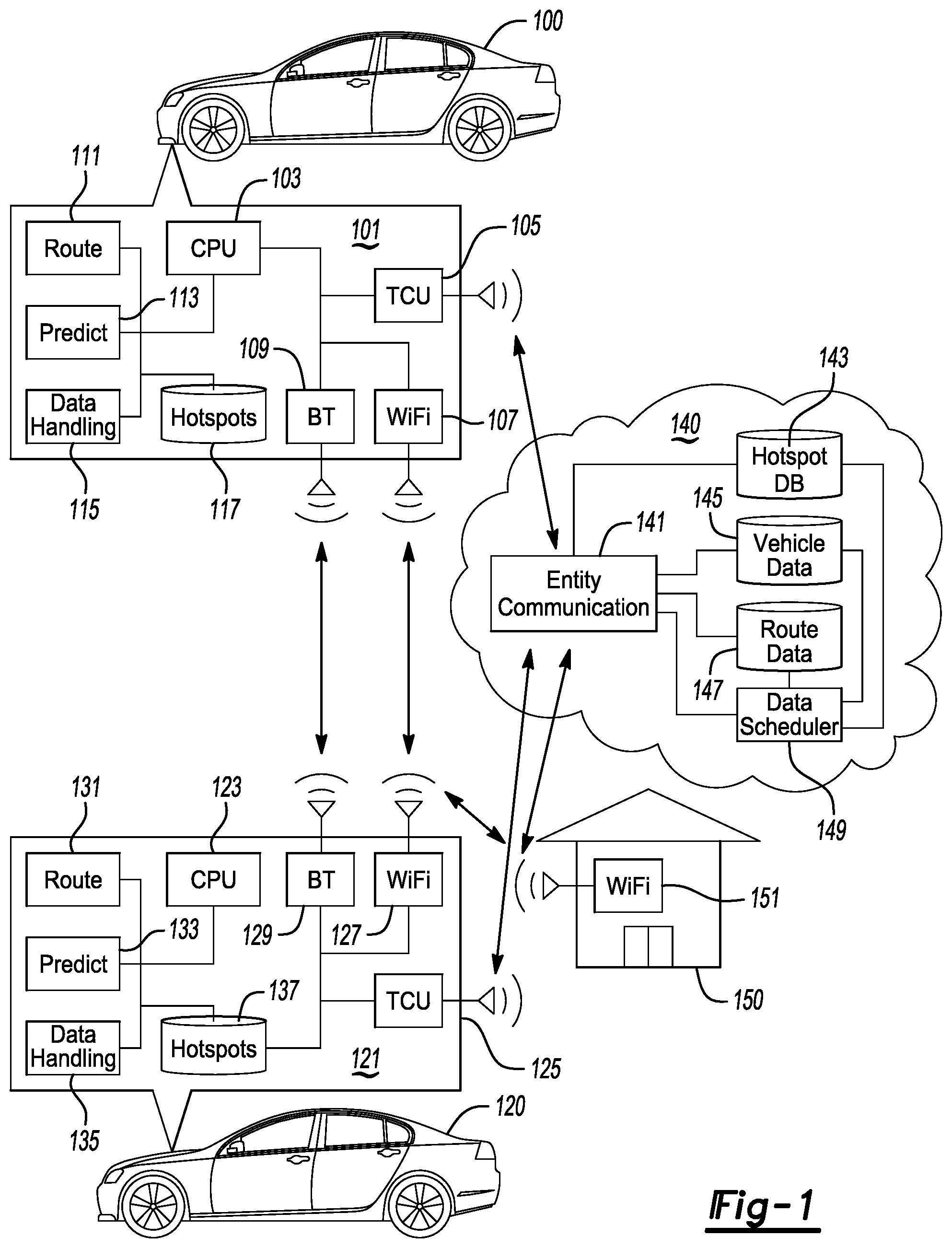 Patent US11778586 Figure 1 – Connected vehicle data offload management