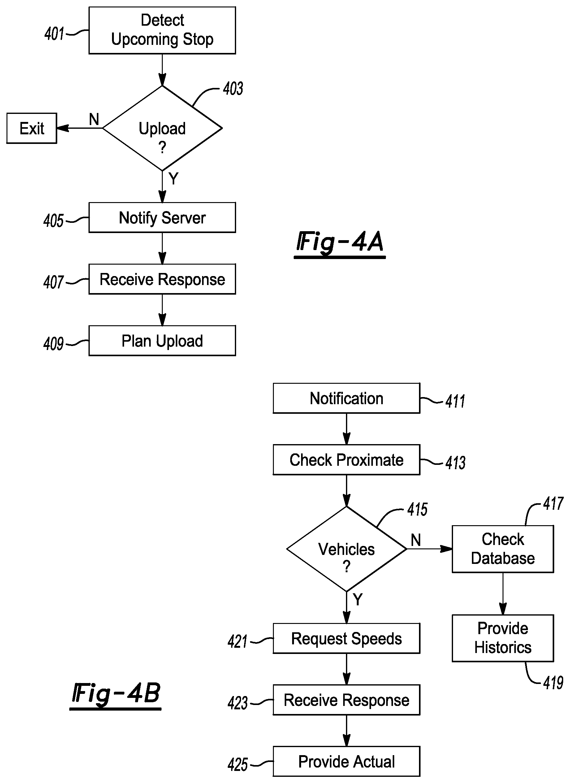 Patent US11778586 Figure 4 – Connected vehicle data offload management