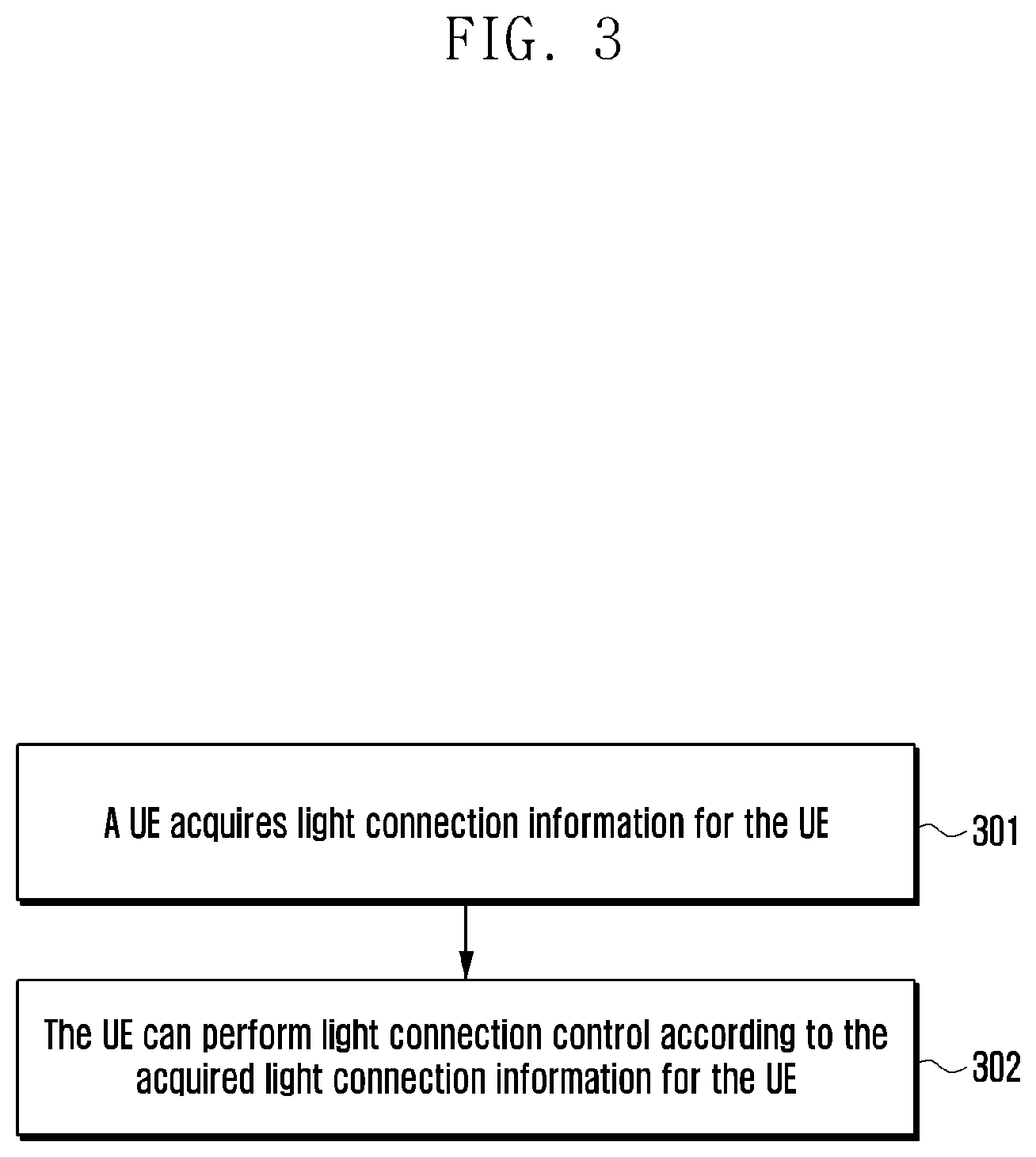 Patent US11778587 Figure 3 – Light connection control method and apparatus