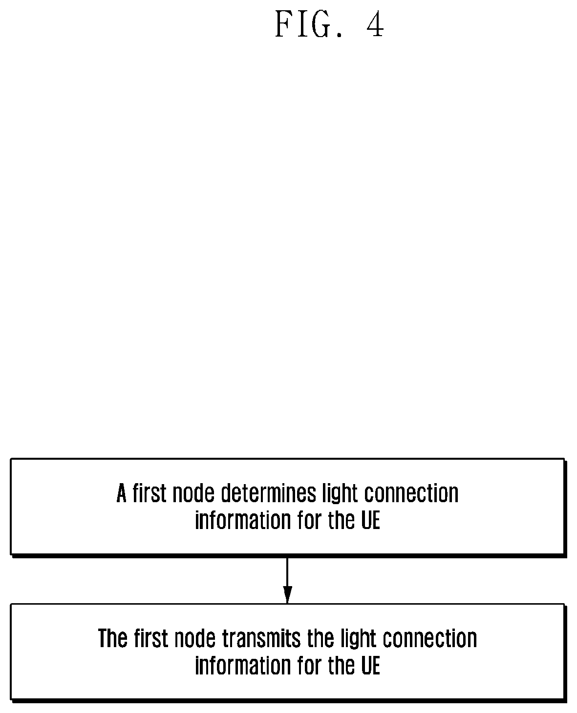 Patent US11778587 Figure 4 – Light connection control method and apparatus