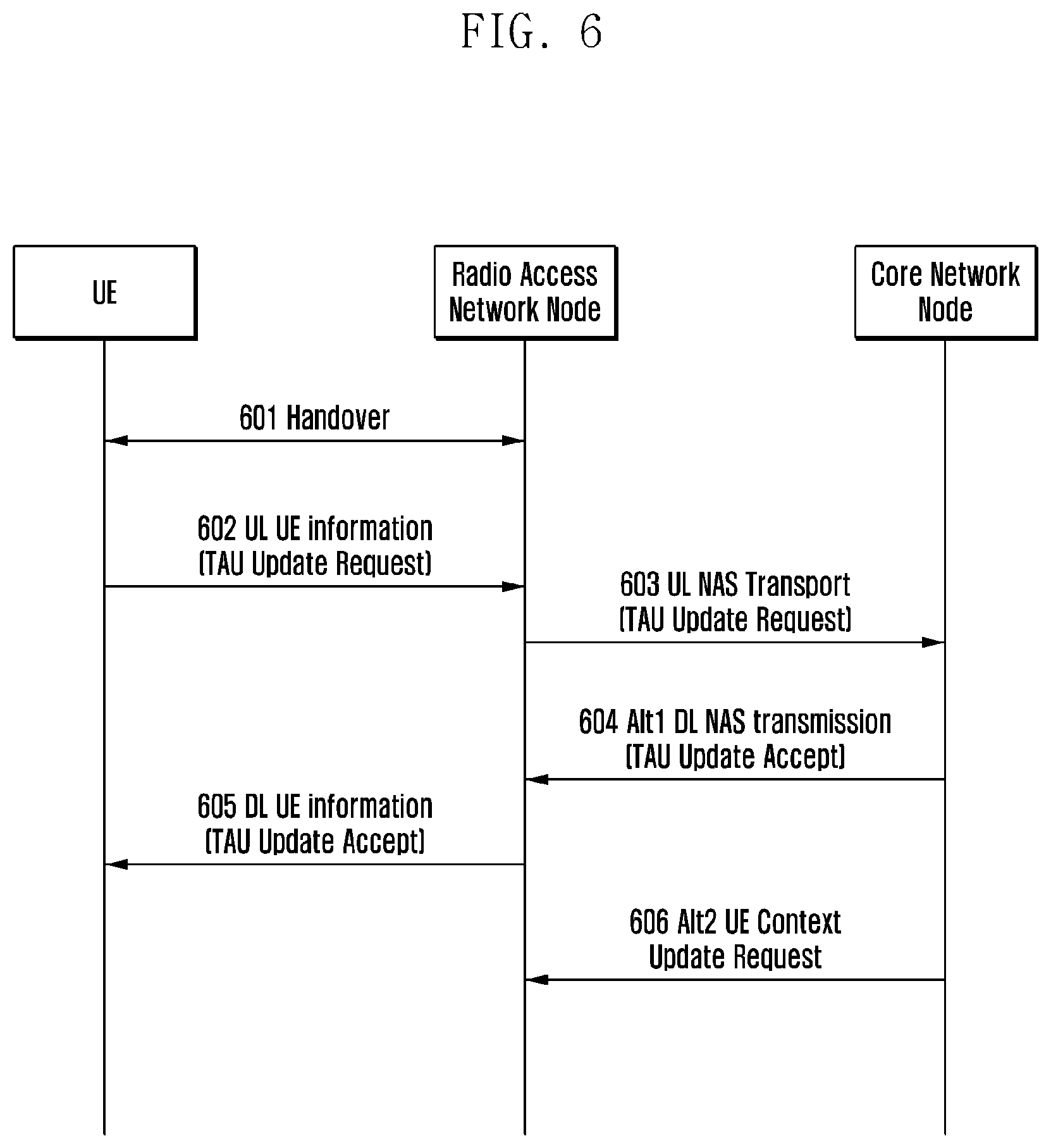 Patent US11778587 Figure 6 – Light connection control method and apparatus