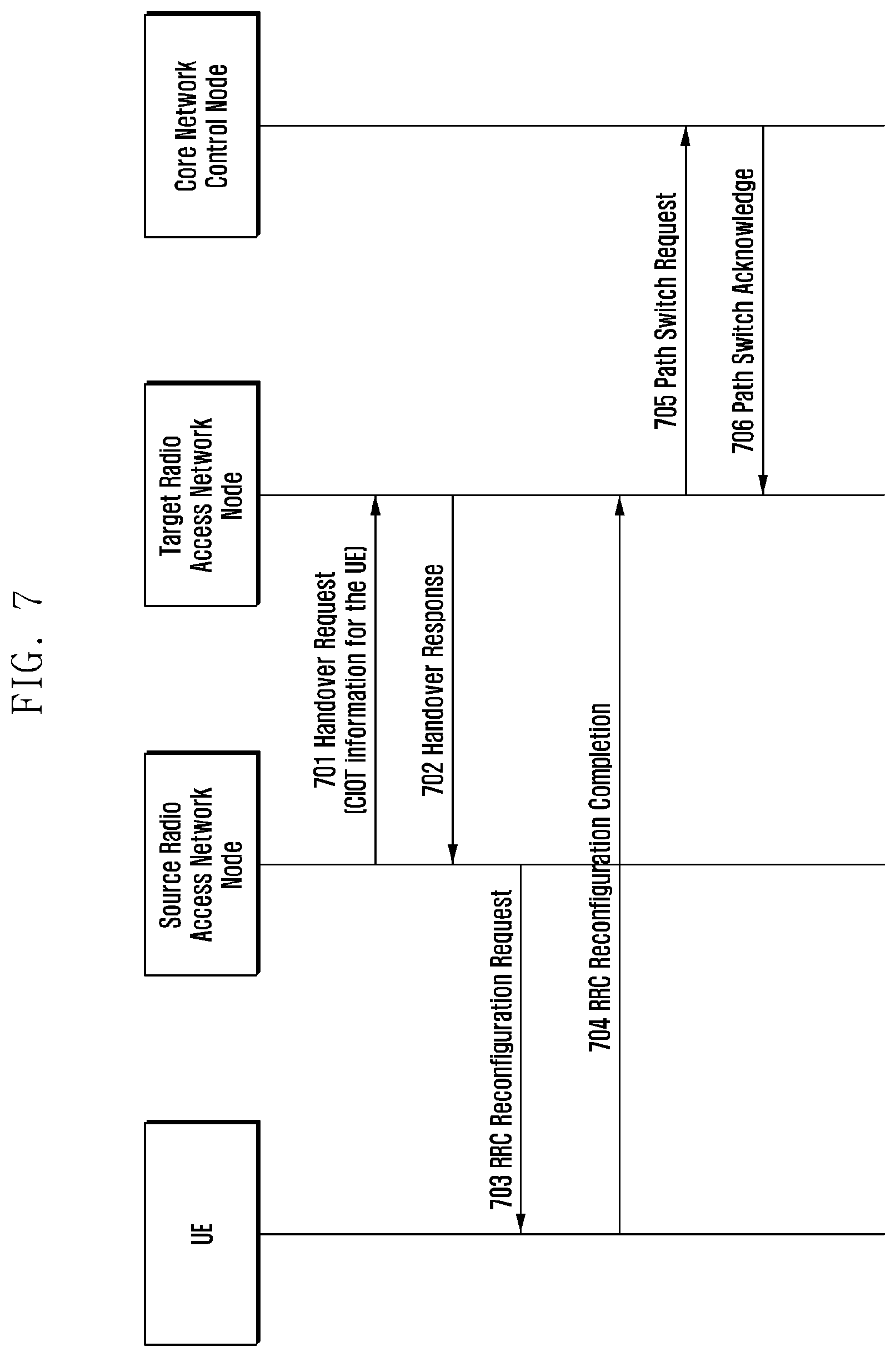 Patent US11778587 Figure 7 – Light connection control method and apparatus