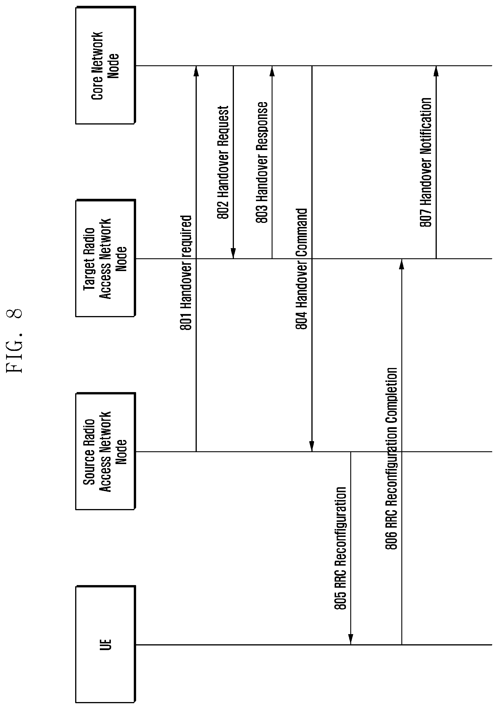 Patent US11778587 Figure 8 – Light connection control method and apparatus