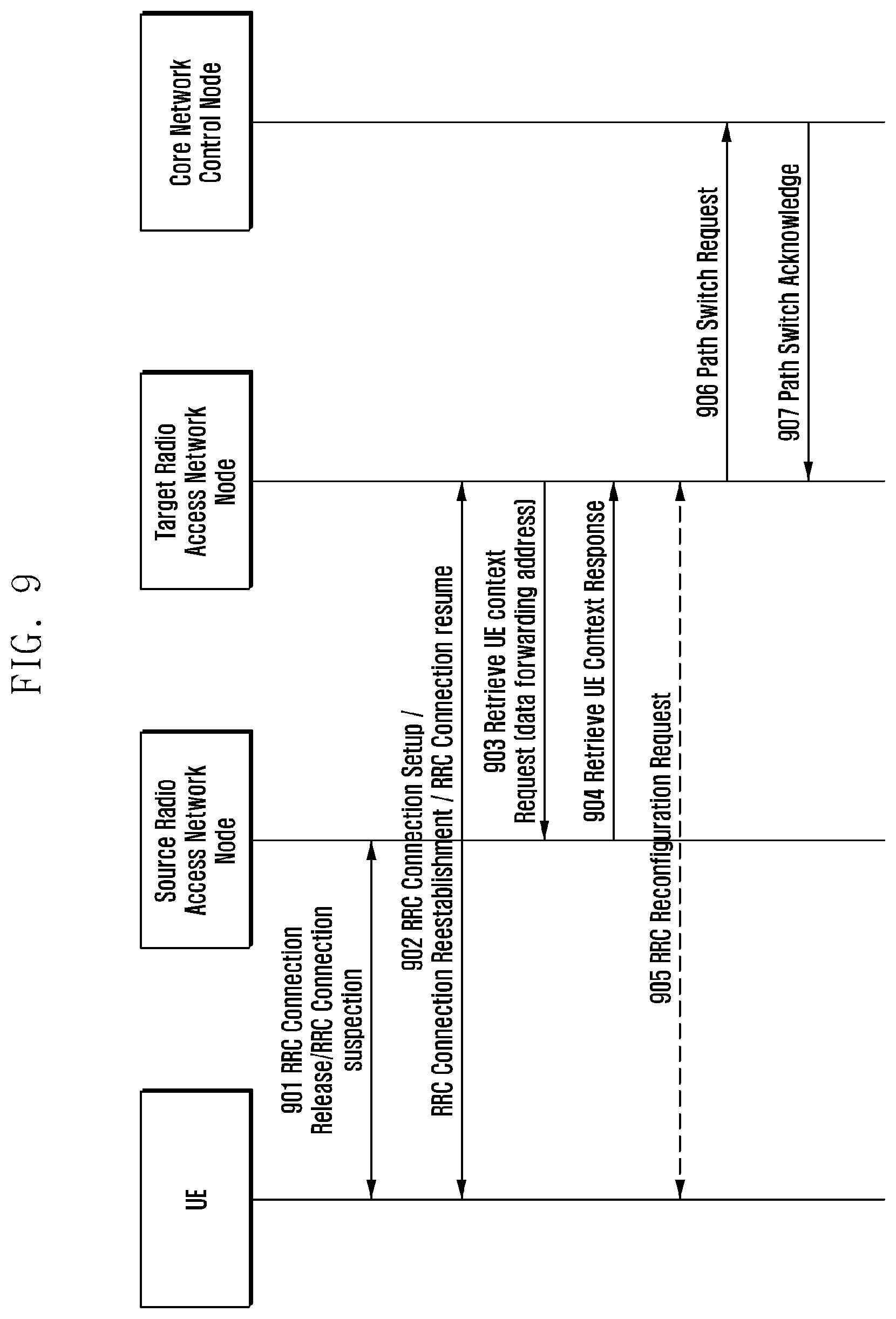 Patent US11778587 Figure 9 – Light connection control method and apparatus