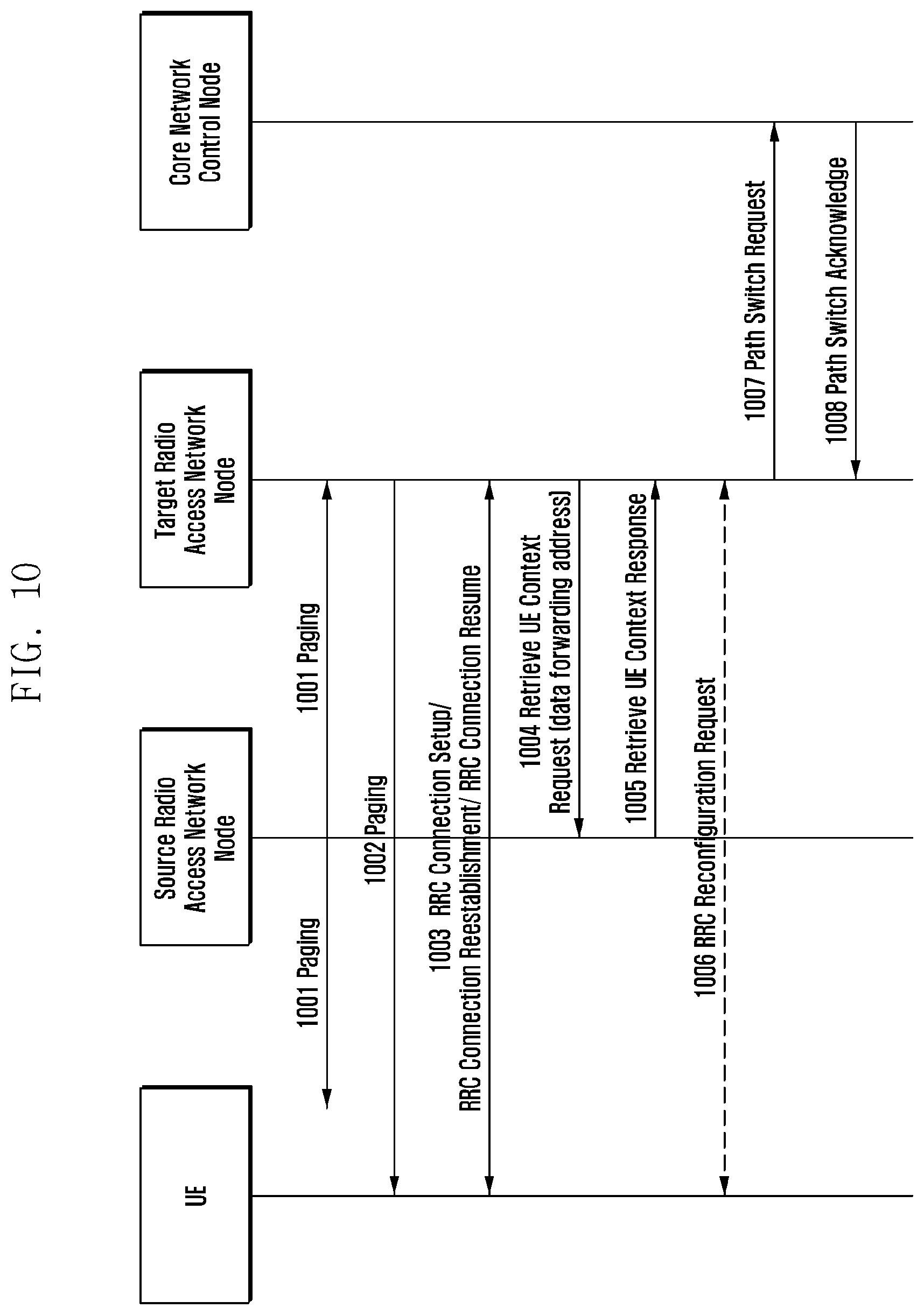 Patent US11778587 Figure 10 – Light connection control method and apparatus