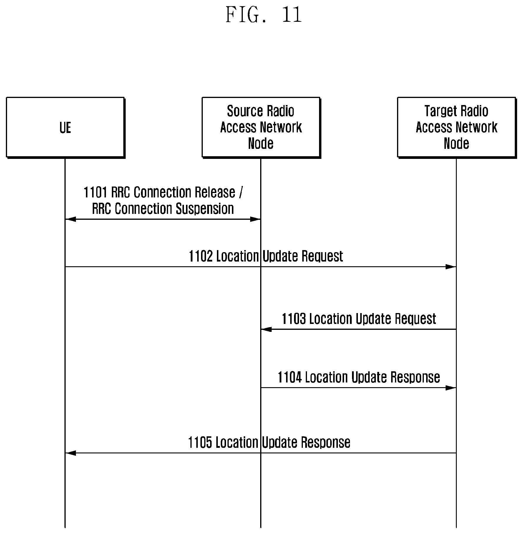 Patent US11778587 Figure 11 – Light connection control method and apparatus