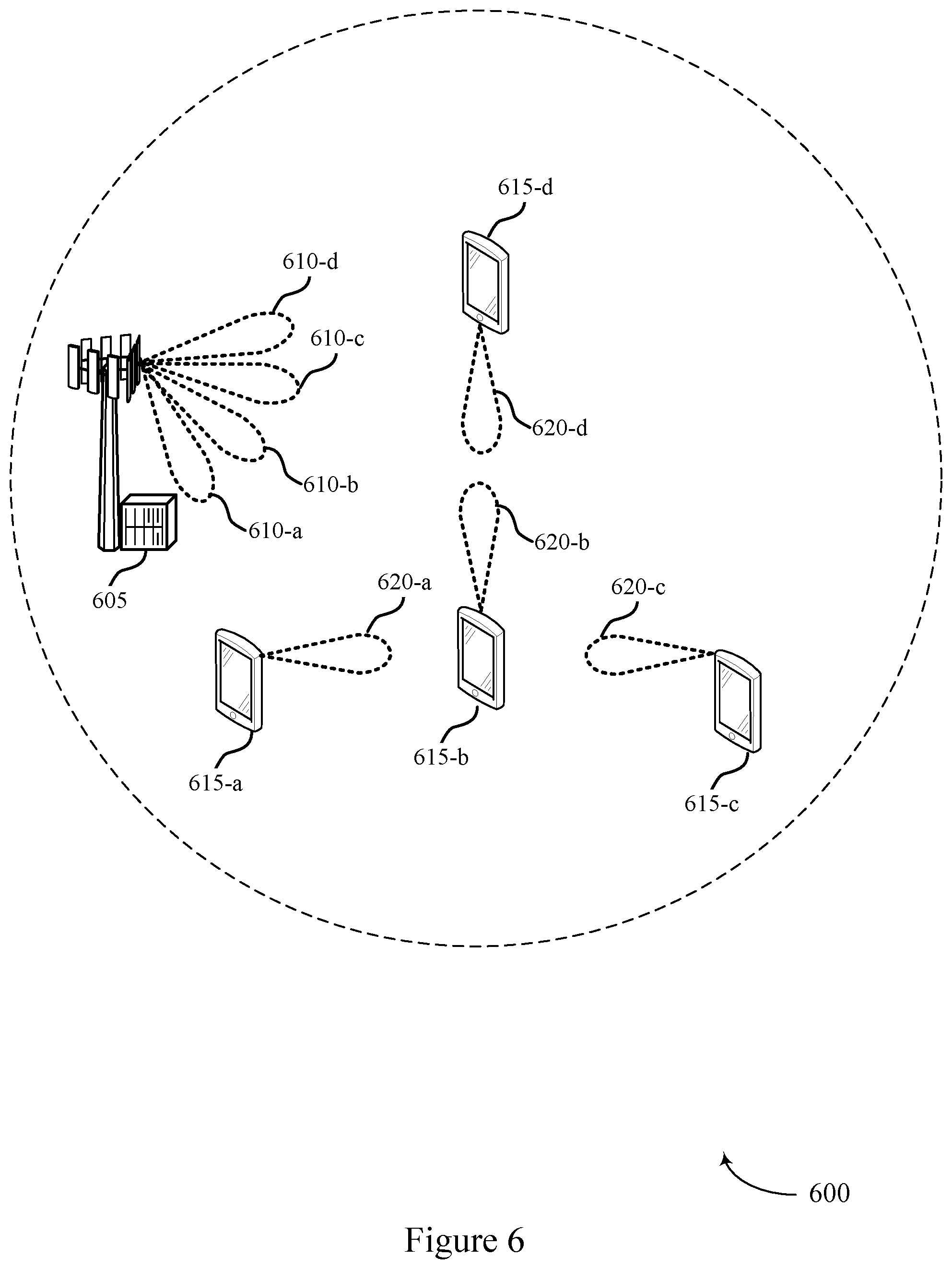 Patent US11778588 Figure 6 – Distributed sidelink resource allocation
