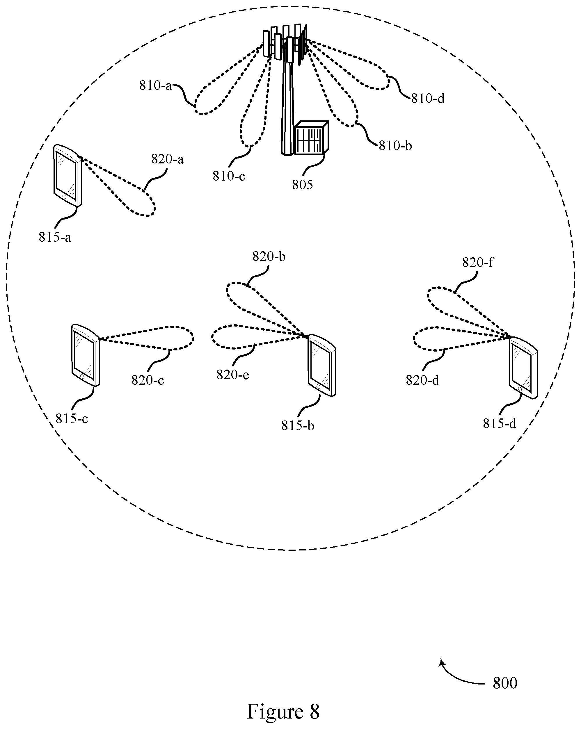 Patent US11778588 Figure 8 – Distributed sidelink resource allocation