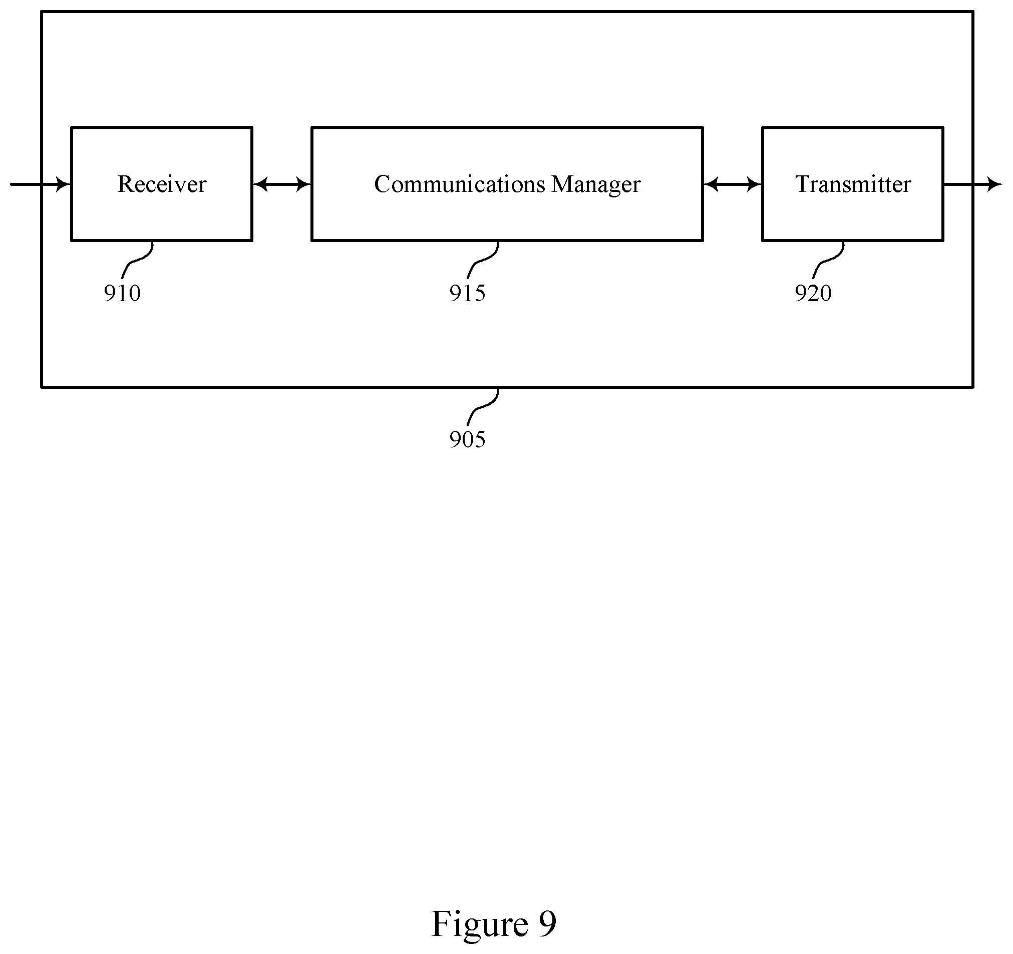 Patent US11778588 Figure 9 – Distributed sidelink resource allocation