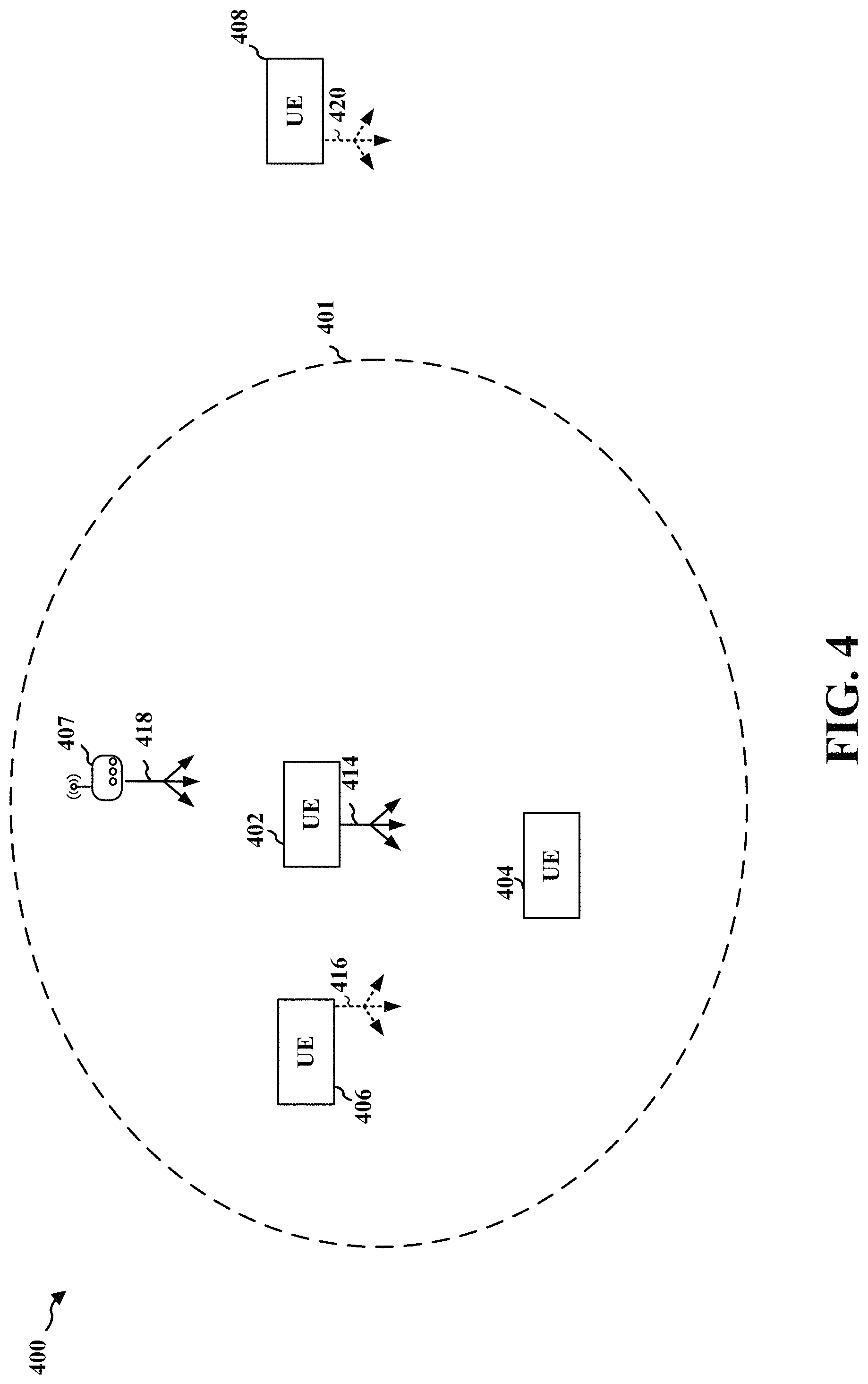 Patent US11778589 Figure 4 – Group resource sharing for wireless communication