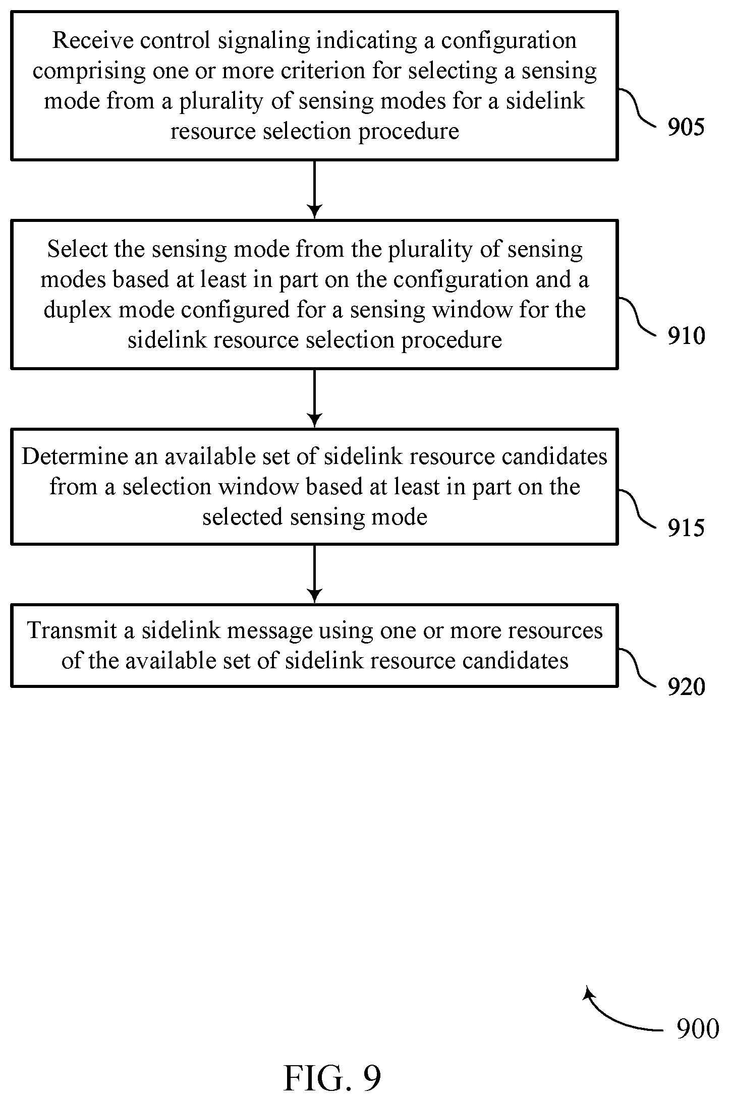 Patent US11778590 Figure 9 – Techniques for selecting a sidelink sensing mode based on duplex mode