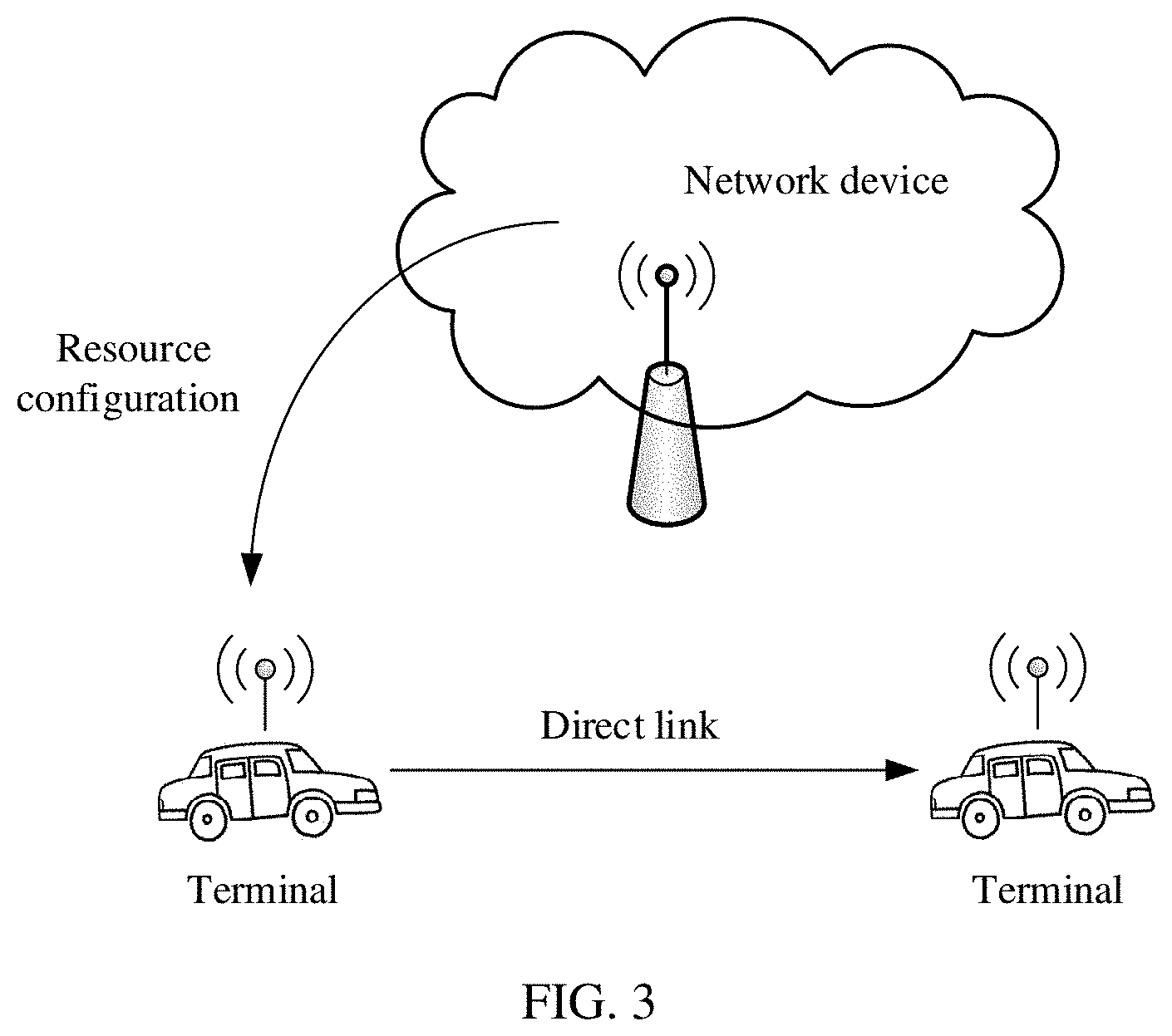 Patent US11778591 Figure 2 – Method for selecting a plurality of carriers and related device