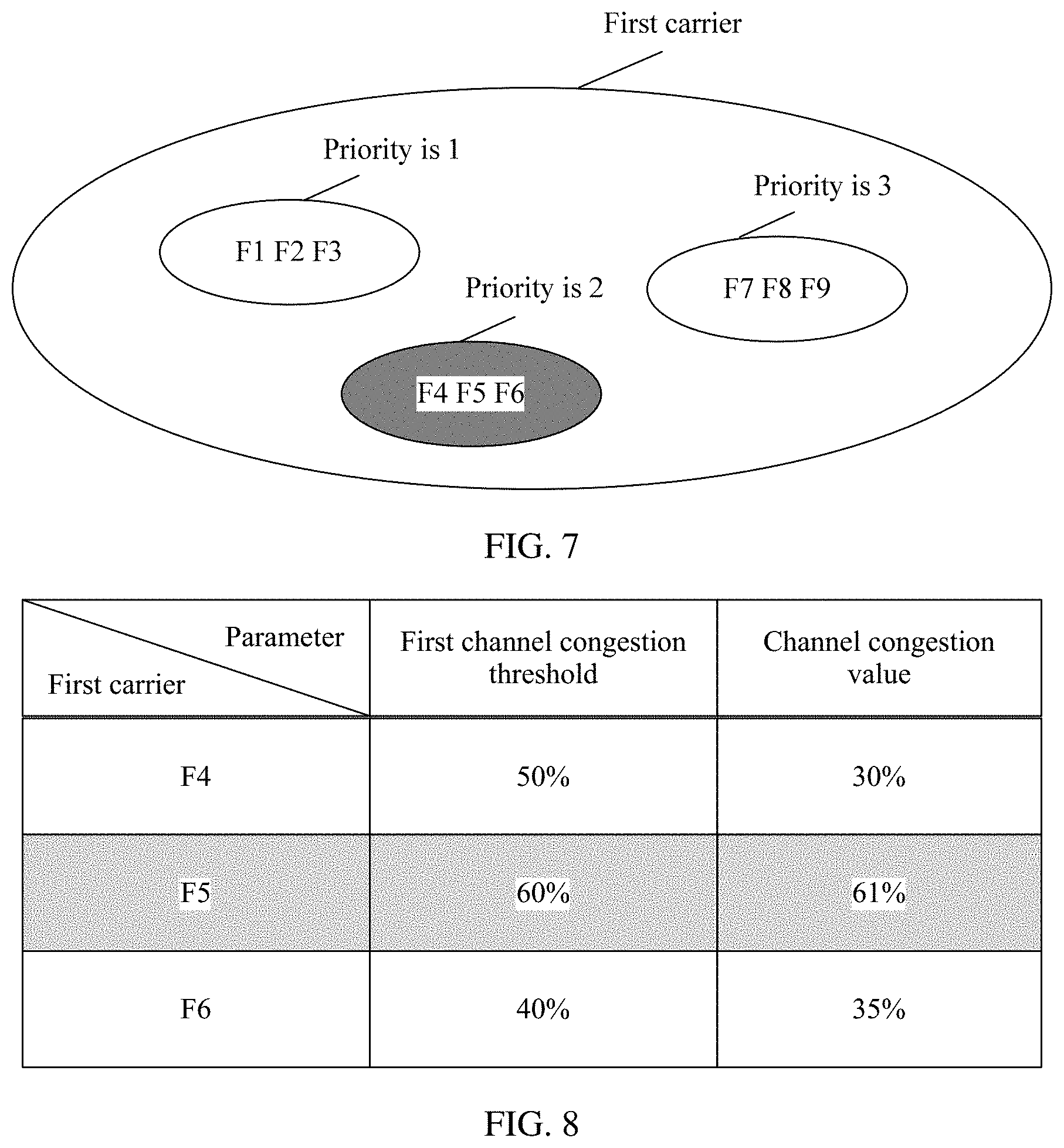 Patent US11778591 Figure 6 – Method for selecting a plurality of carriers and related device