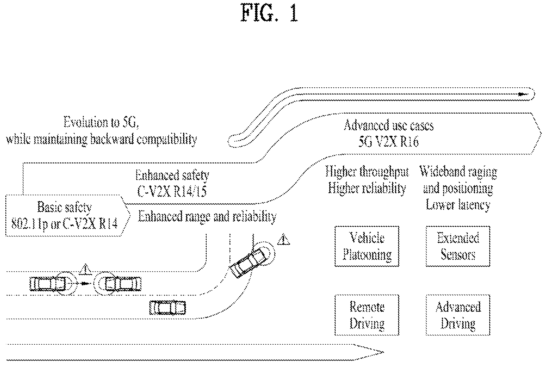 Patent US11778592 Figure 1 – 2ND stage SCI-related operation method of UE in wireless communication system