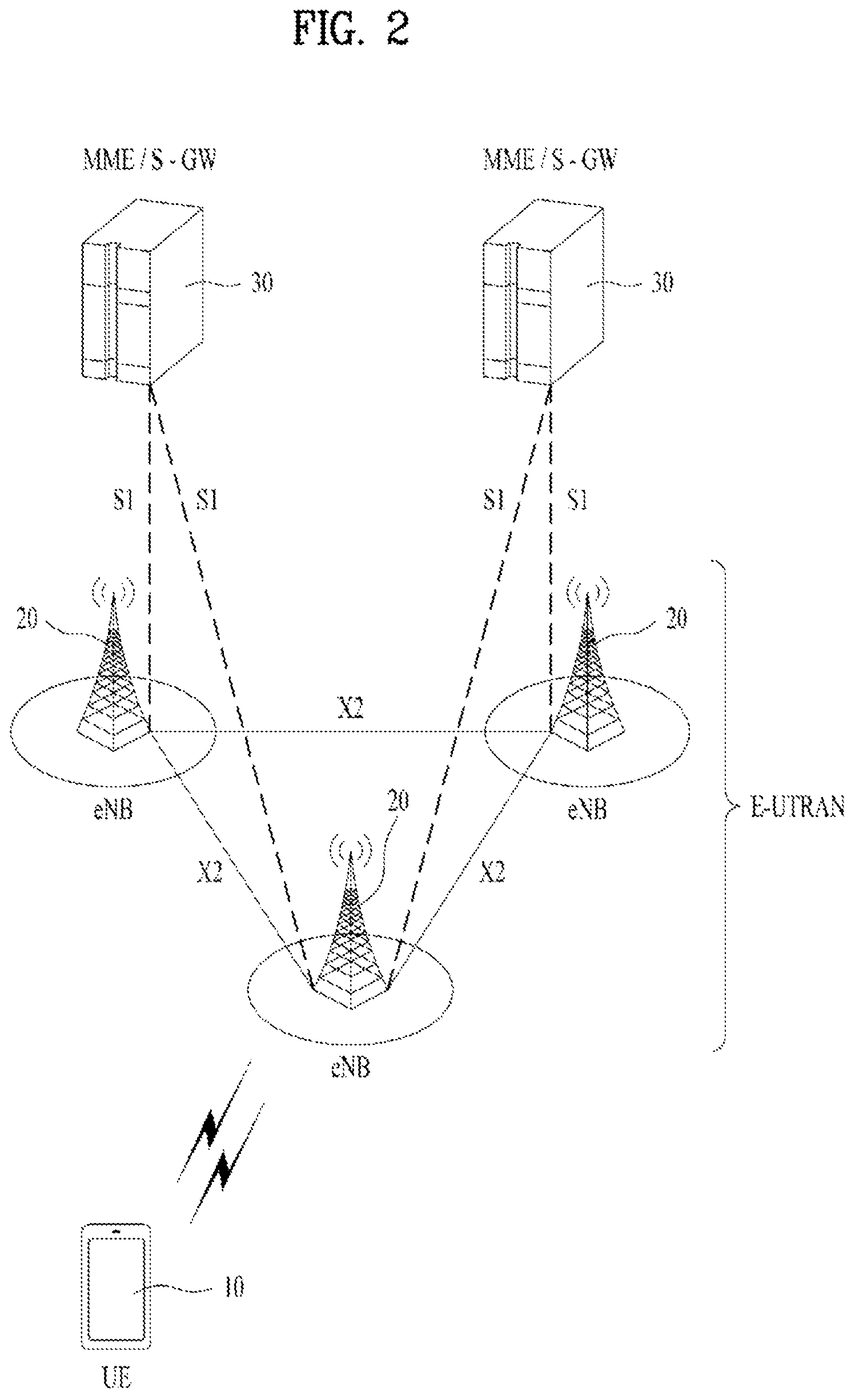 Patent US11778592 Figure 2 – 2ND stage SCI-related operation method of UE in wireless communication system