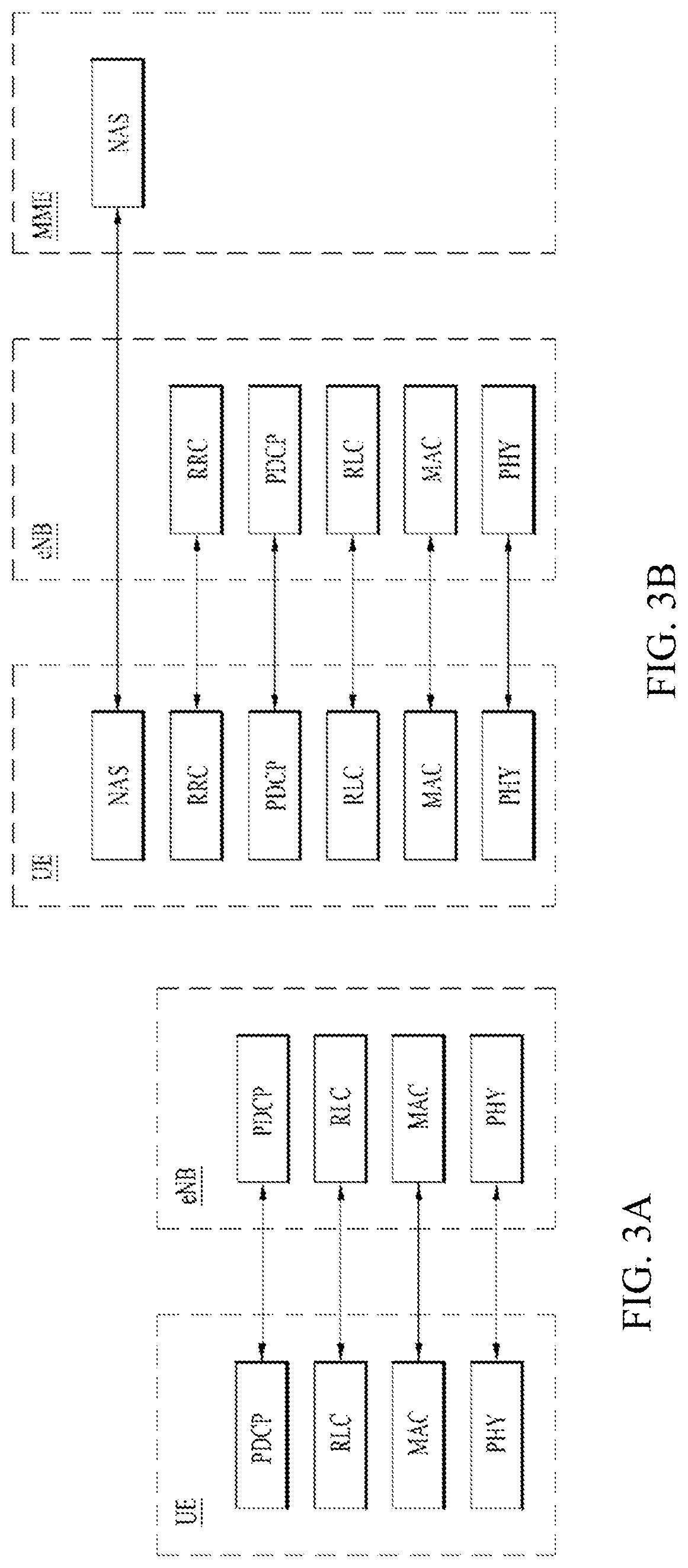 Patent US11778592 Figure 3 – 2ND stage SCI-related operation method of UE in wireless communication system