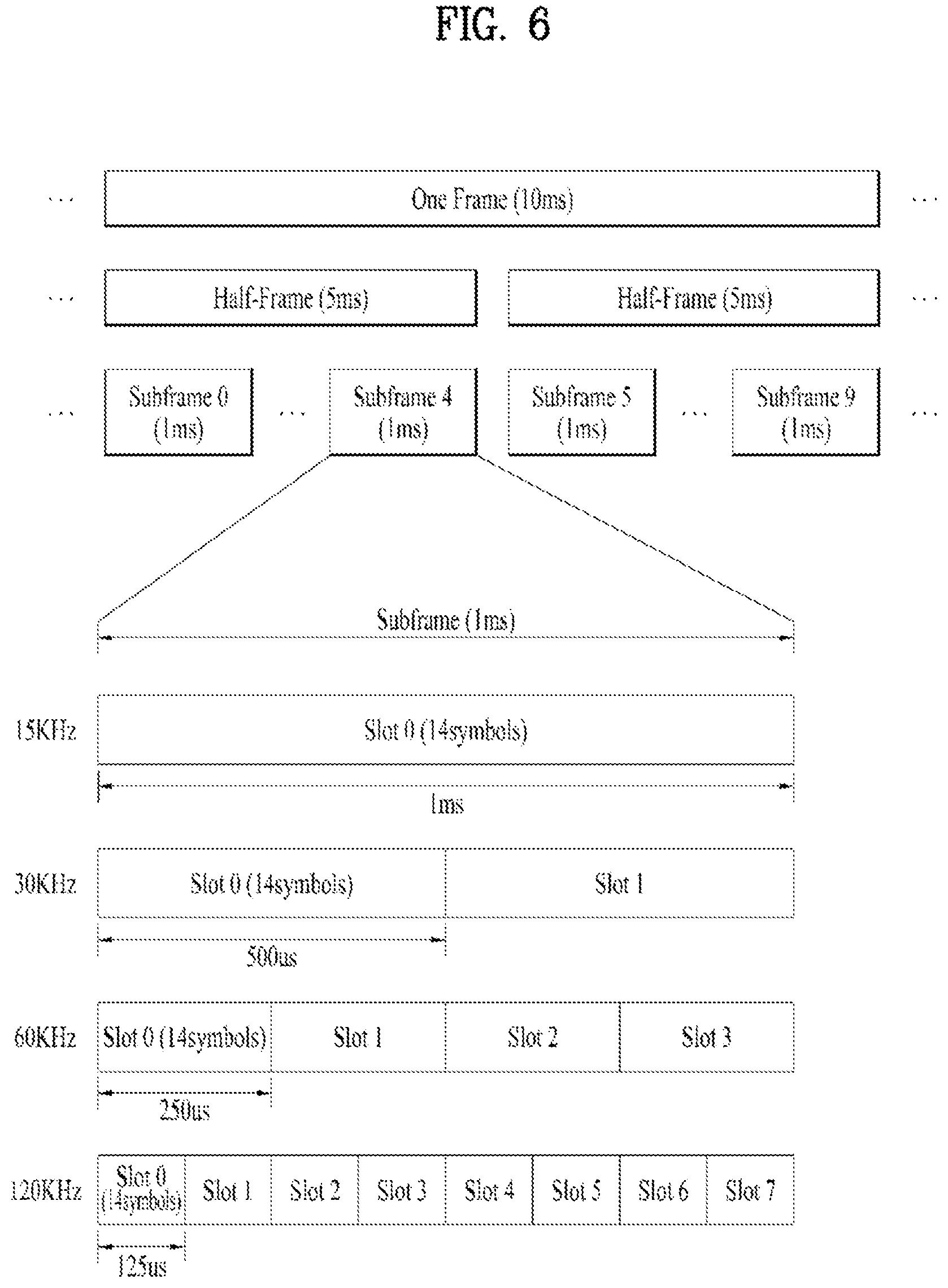 Patent US11778592 Figure 6 – 2ND stage SCI-related operation method of UE in wireless communication system
