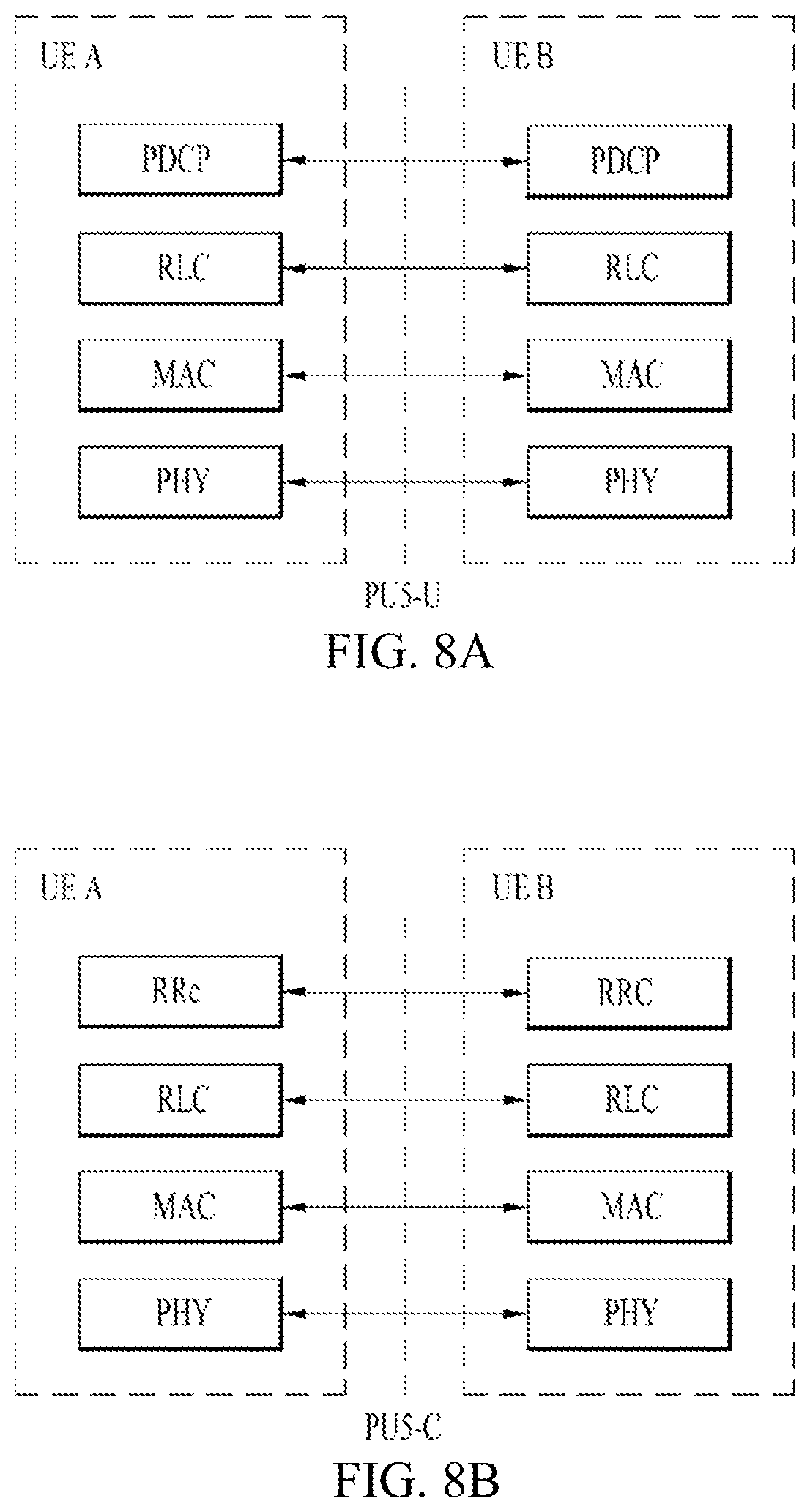 Patent US11778592 Figure 8 – 2ND stage SCI-related operation method of UE in wireless communication system