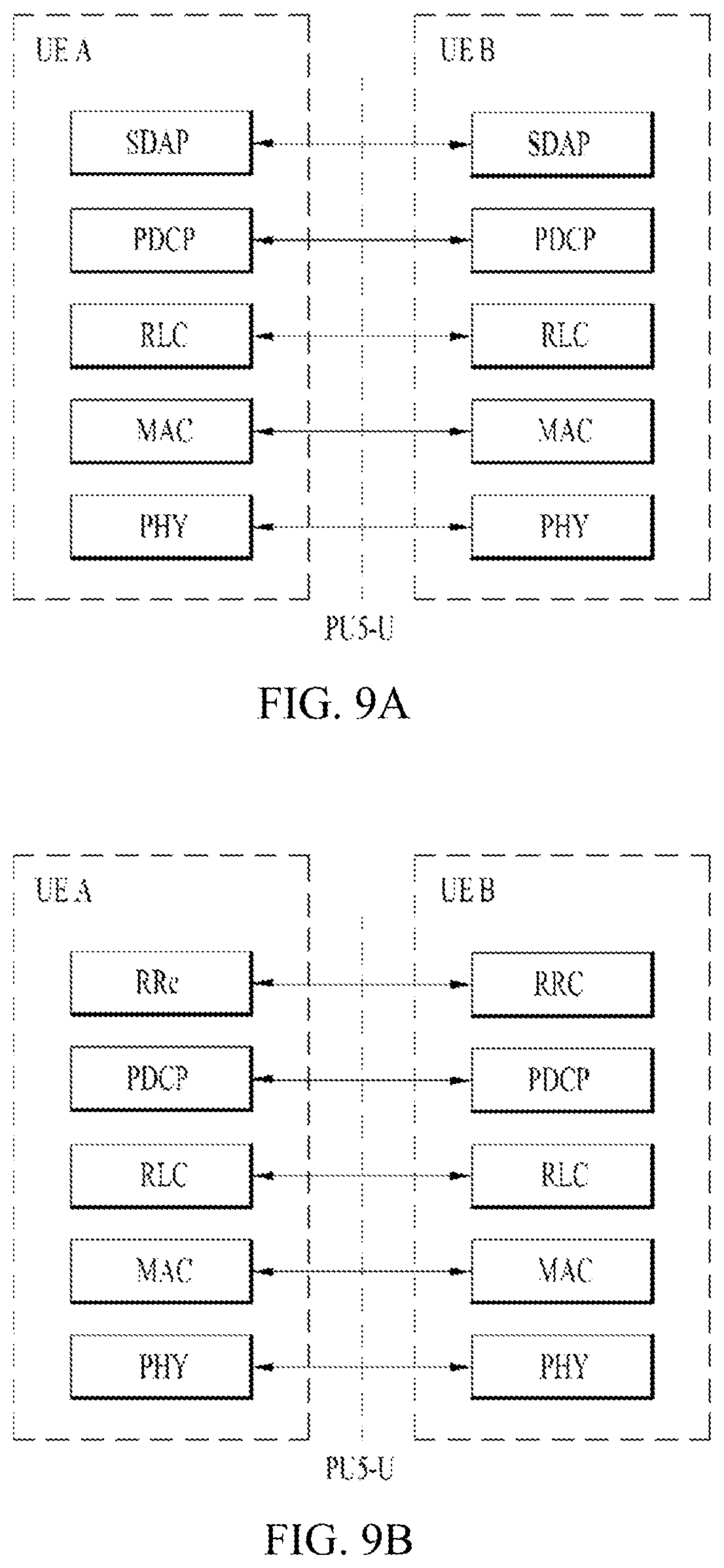 Patent US11778592 Figure 9 – 2ND stage SCI-related operation method of UE in wireless communication system