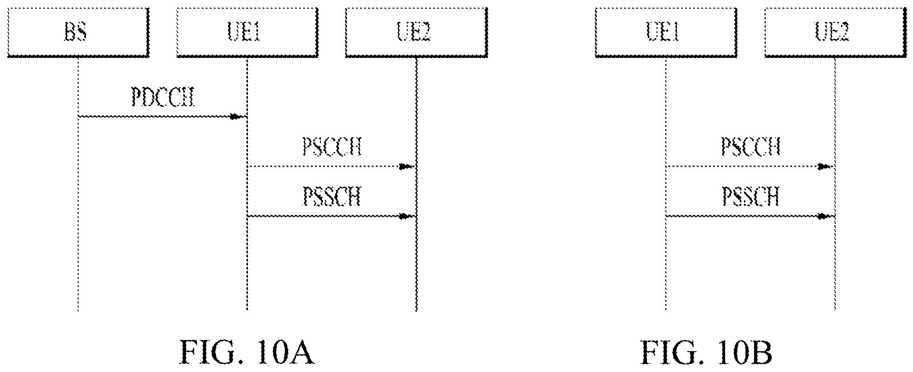 Patent US11778592 Figure 10 – 2ND stage SCI-related operation method of UE in wireless communication system